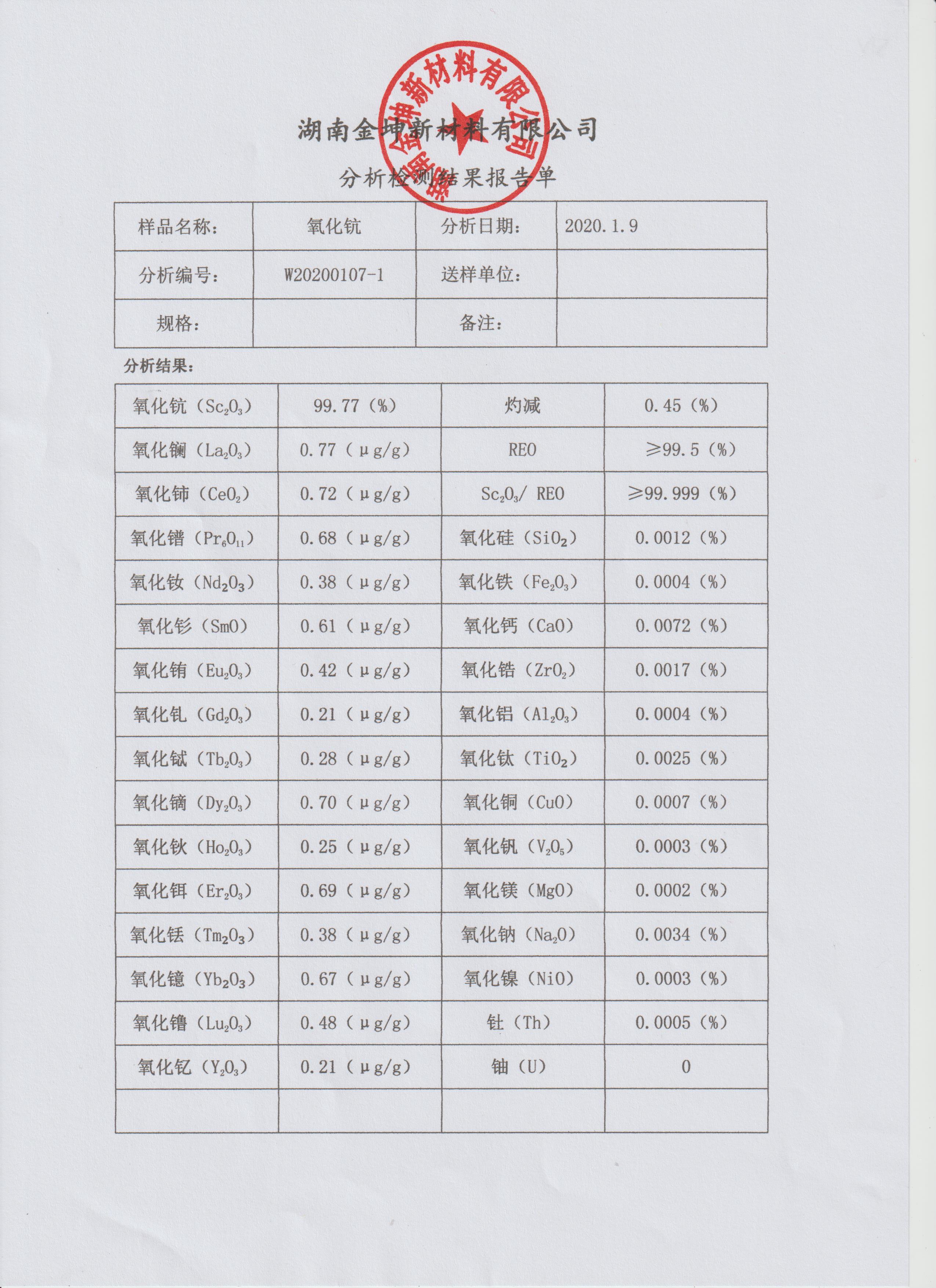 氧化钪（5N）分析检测结果报告单