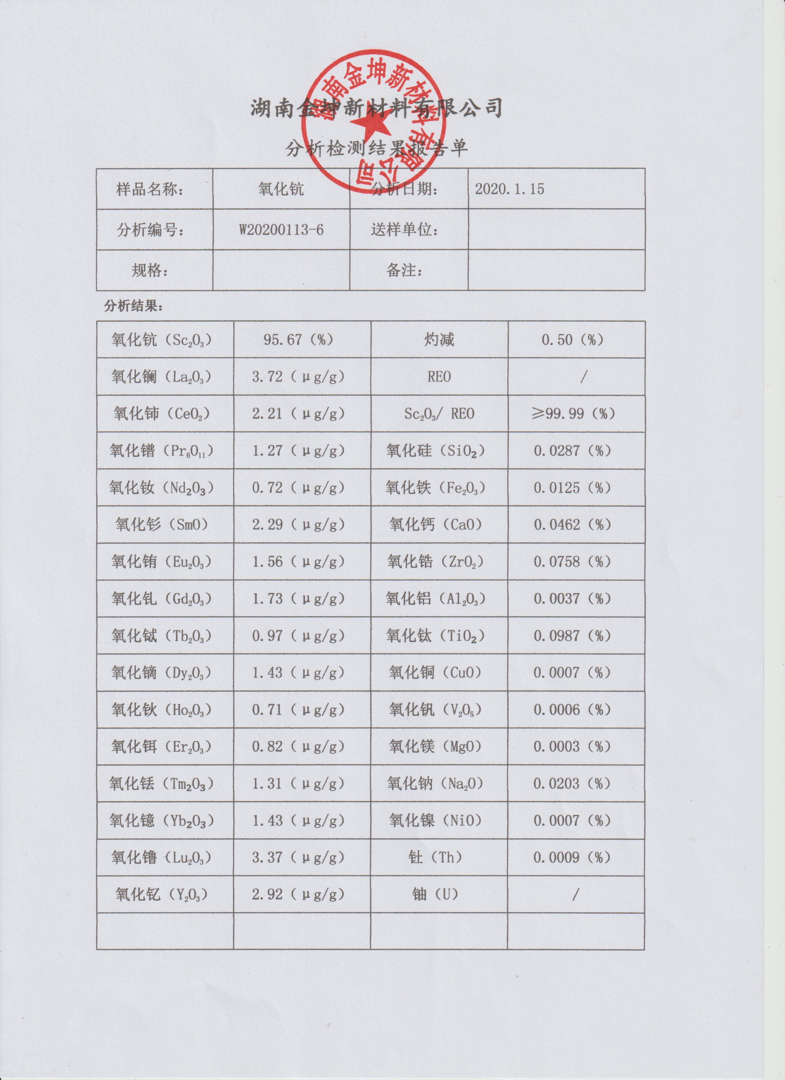 氧化钪（粗钪95%）分析检测结果报告单