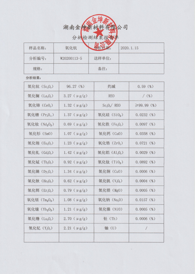 氧化钪（粗钪96%）分析检测结果报告单