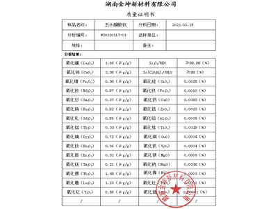 五水醋酸钪