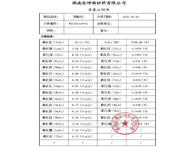 八水硫酸钪4N