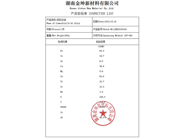 铝钪合金43%