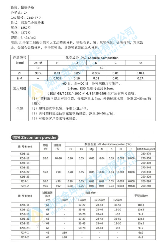 湖南金坤新材料有限公司,株洲氧化钪等金属产品的纯化精制,钪合金产品的研究和生产