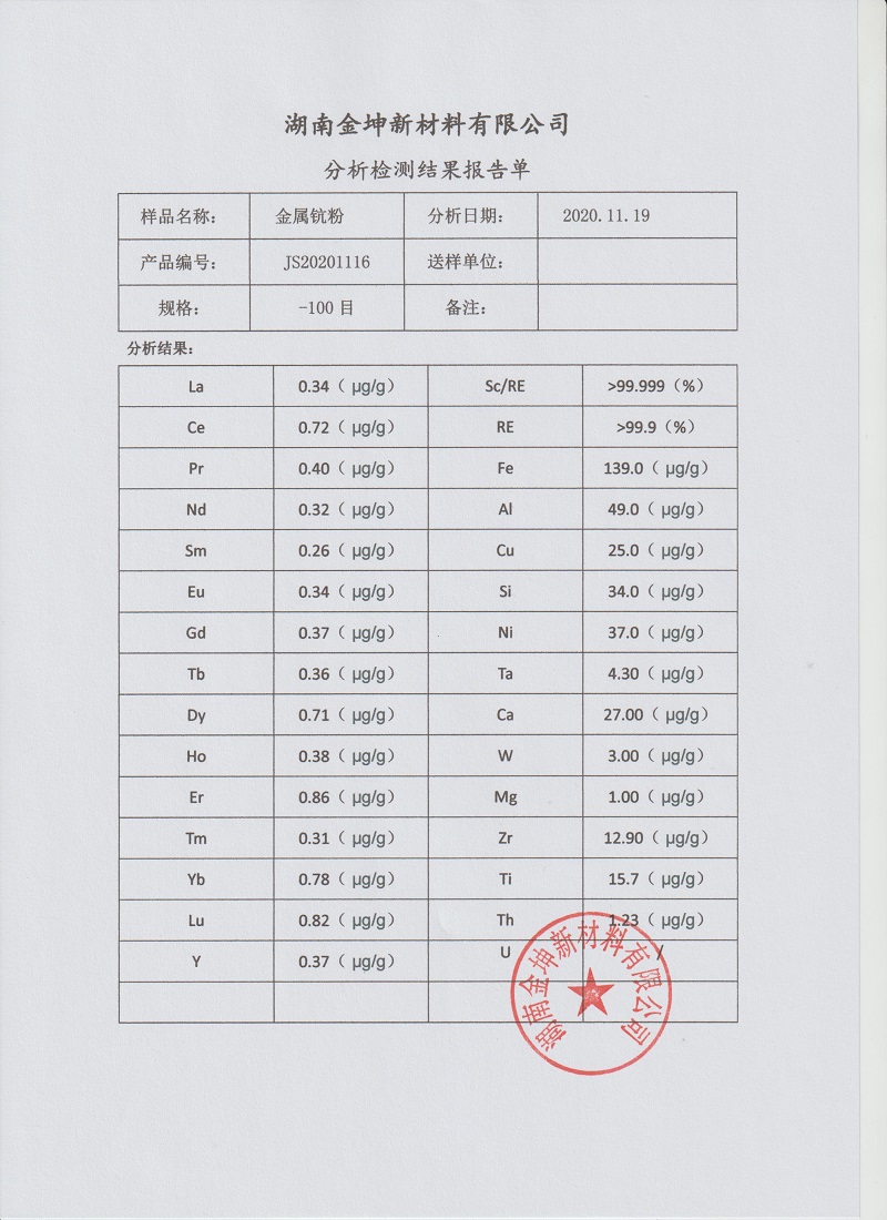湖南金坤新材料有限公司,金属钪,金属钪粉,铝钪合金,金属钪靶,铝钪靶材,铝基靶材,氧化钪,各类钪盐,氟化钪,贵金属粉末低氧超细钛粉,锆粉,铪粉,铌粉,钽粉