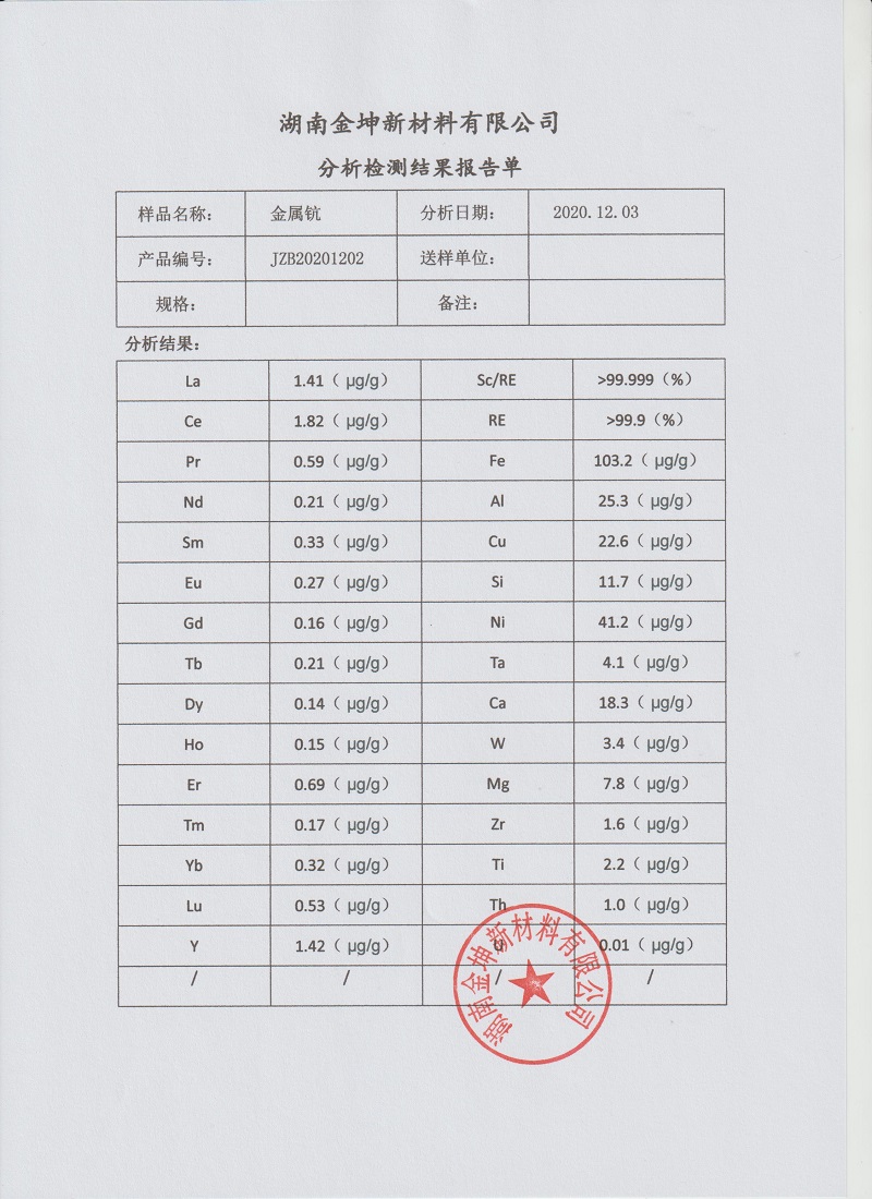 湖南金坤新材料有限公司,金属钪,金属钪粉,铝钪合金,金属钪靶,铝钪靶材,铝基靶材,氧化钪,各类钪盐,氟化钪,贵金属粉末低氧超细钛粉,锆粉,铪粉,铌粉,钽粉