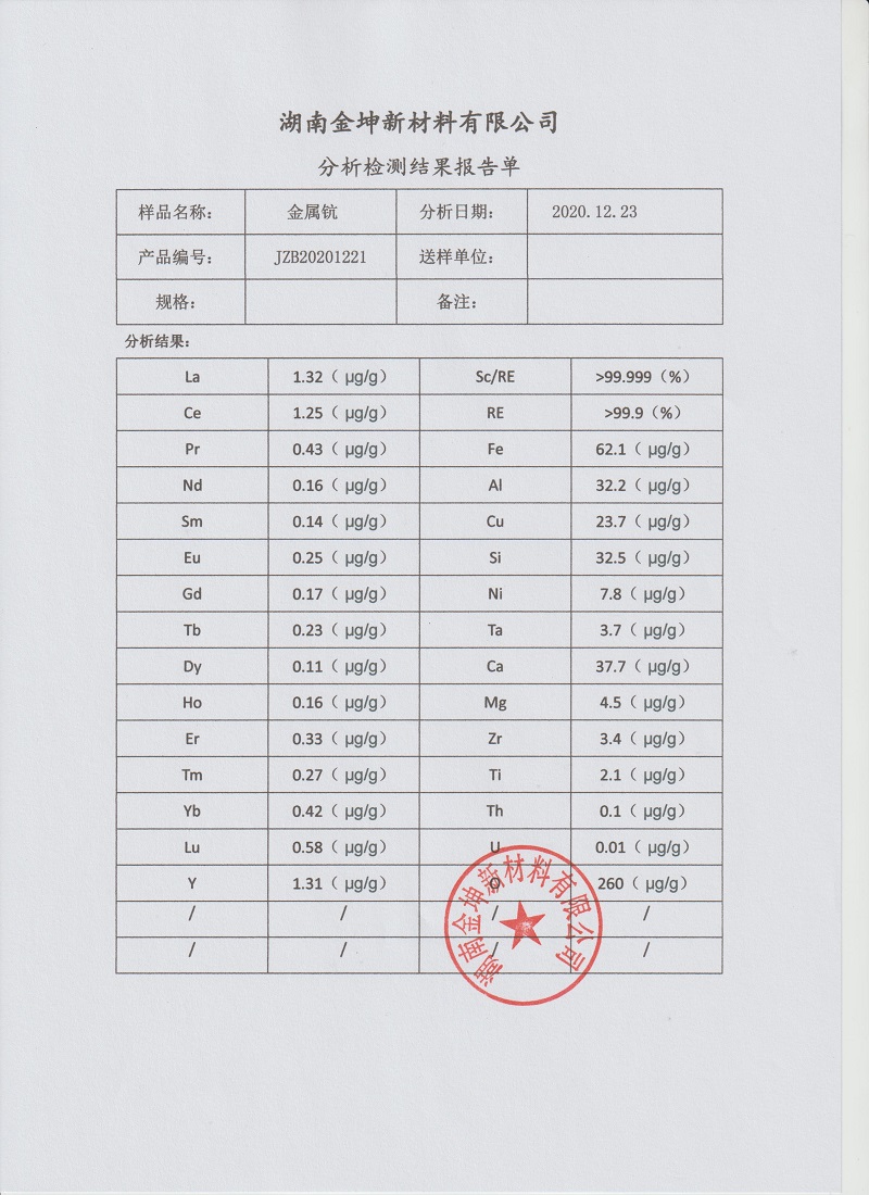 湖南金坤新材料有限公司,金属钪,金属钪粉,铝钪合金,金属钪靶,铝钪靶材,铝基靶材,氧化钪,各类钪盐,氟化钪,贵金属粉末低氧超细钛粉,锆粉,铪粉,铌粉,钽粉