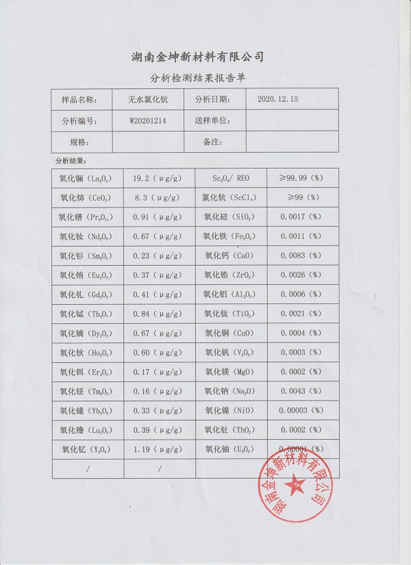 湖南金坤新材料有限公司,金属钪,金属钪粉,铝钪合金,金属钪靶,铝钪靶材,铝基靶材,氧化钪,各类钪盐,氟化钪,贵金属粉末低氧超细钛粉,锆粉,铪粉,铌粉,钽粉