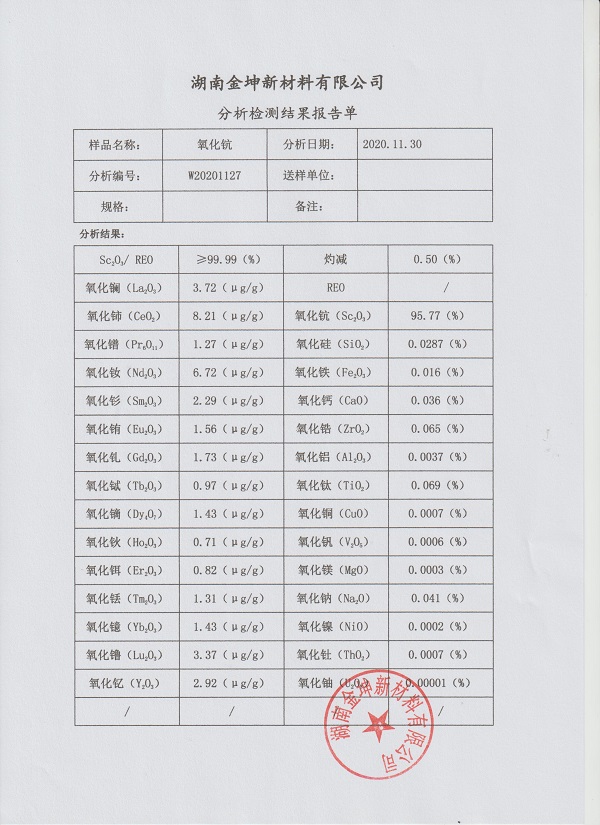 湖南金坤新材料有限公司,金属钪,金属钪粉,铝钪合金,金属钪靶,铝钪靶材,铝基靶材,氧化钪,各类钪盐,氟化钪,贵金属粉末低氧超细钛粉,锆粉,铪粉,铌粉,钽粉