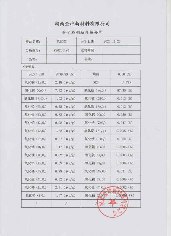 湖南金坤新材料有限公司,金属钪,金属钪粉,铝钪合金,金属钪靶,铝钪靶材,铝基靶材,氧化钪,各类钪盐,氟化钪,贵金属粉末低氧超细钛粉,锆粉,铪粉,铌粉,钽粉