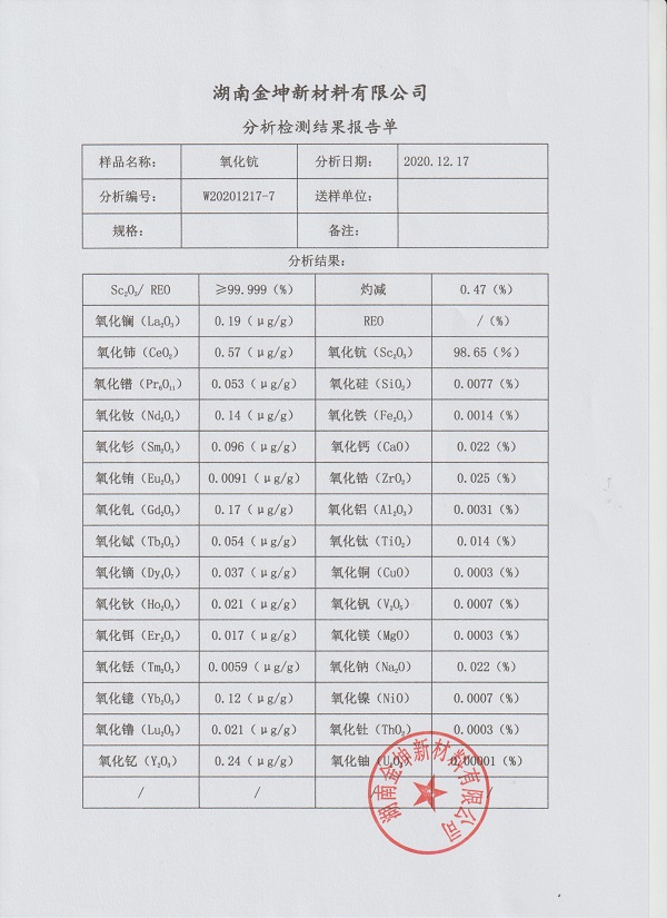 湖南金坤新材料有限公司,金属钪,金属钪粉,铝钪合金,金属钪靶,铝钪靶材,铝基靶材,氧化钪,各类钪盐,氟化钪,贵金属粉末低氧超细钛粉,锆粉,铪粉,铌粉,钽粉