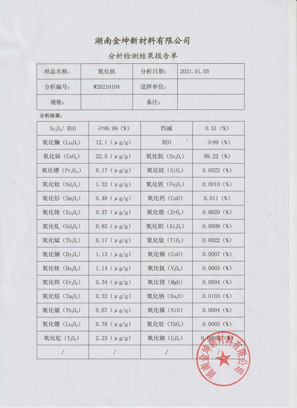 湖南金坤新材料有限公司,金属钪,金属钪粉,铝钪合金,金属钪靶,铝钪靶材,铝基靶材,氧化钪,各类钪盐,氟化钪,贵金属粉末低氧超细钛粉,锆粉,铪粉,铌粉,钽粉