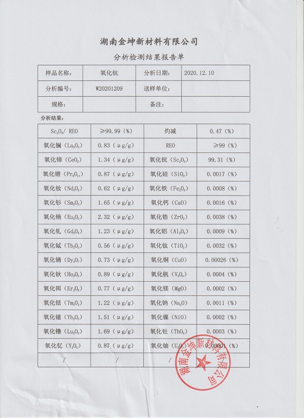 湖南金坤新材料有限公司,金属钪,金属钪粉,铝钪合金,金属钪靶,铝钪靶材,铝基靶材,氧化钪,各类钪盐,氟化钪,贵金属粉末低氧超细钛粉,锆粉,铪粉,铌粉,钽粉