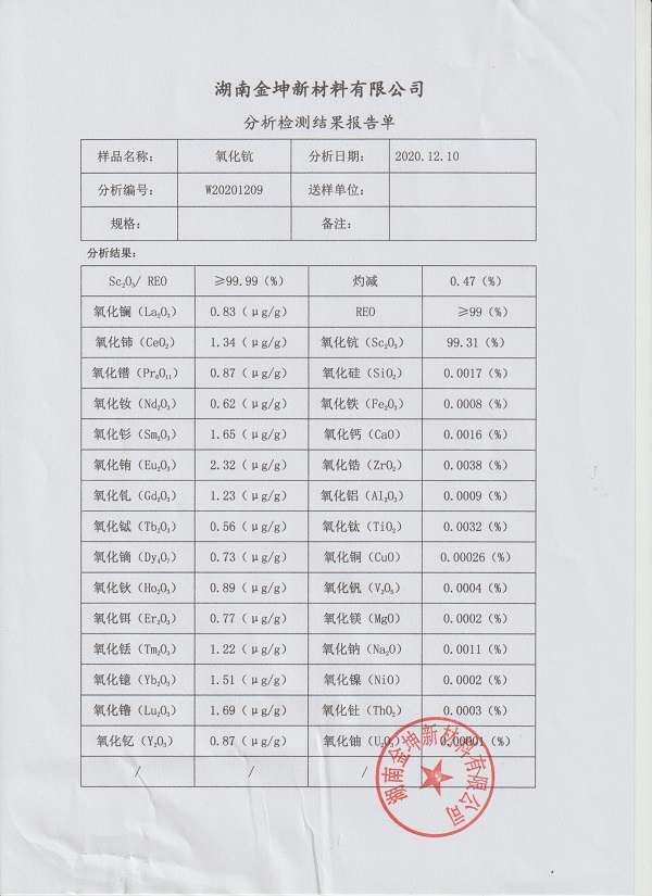 湖南金坤新材料有限公司,金属钪,金属钪粉,铝钪合金,金属钪靶,铝钪靶材,铝基靶材,氧化钪,各类钪盐,氟化钪,贵金属粉末低氧超细钛粉,锆粉,铪粉,铌粉,钽粉