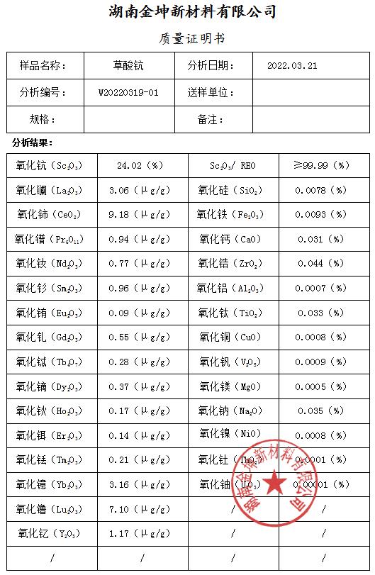 钪,金属钪,氧化钪,金属钪粉,铝钪合金,氧化铪,氧化钽,金属钪靶,铝钪靶材,铝基靶材,钪盐,氟化钪,氮化钪,氯化钪,锆粉,铪粉,铌粉,钽粉