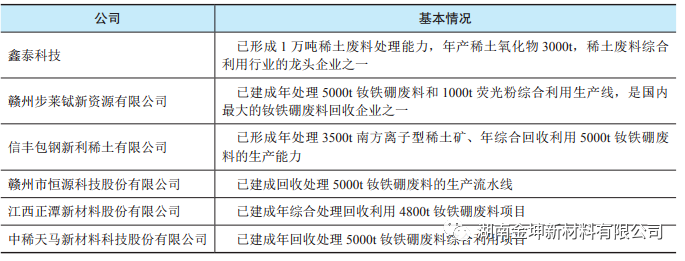 钪,金属钪,氧化钪,金属钪粉,铝钪合金,氧化铪,氧化钽,金属钪靶,铝钪靶材,铝基靶材,钪盐,氟化钪,氮化钪,氯化钪,锆粉,铪粉,铌粉,钽粉