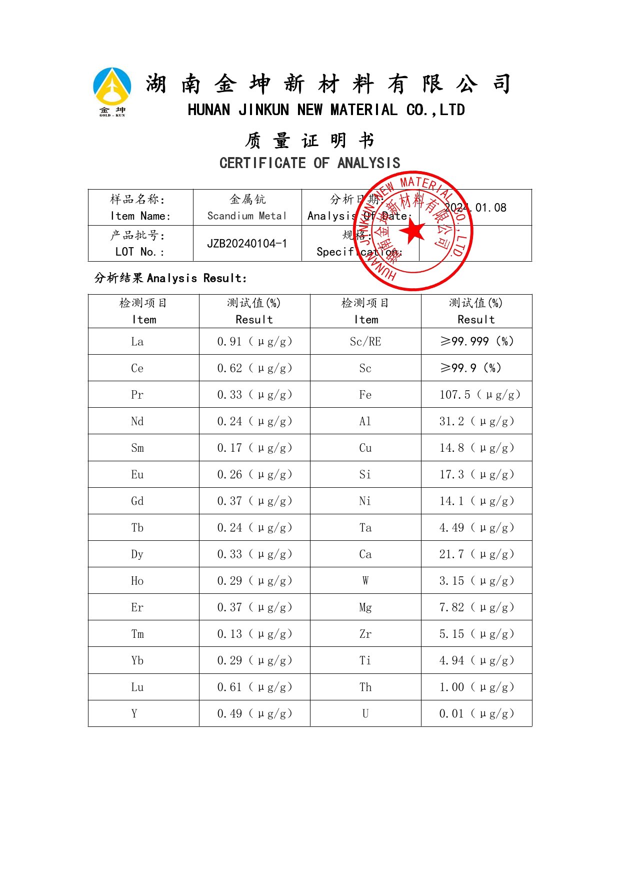 钪,金属钪,氧化钪,金属钪粉,铝钪合金,氧化铪,氧化钽,金属钪靶,铝钪靶材,铝基靶材,钪盐,氟化钪,氮化钪,氯化钪,锆粉,铪粉,铌粉,钽粉