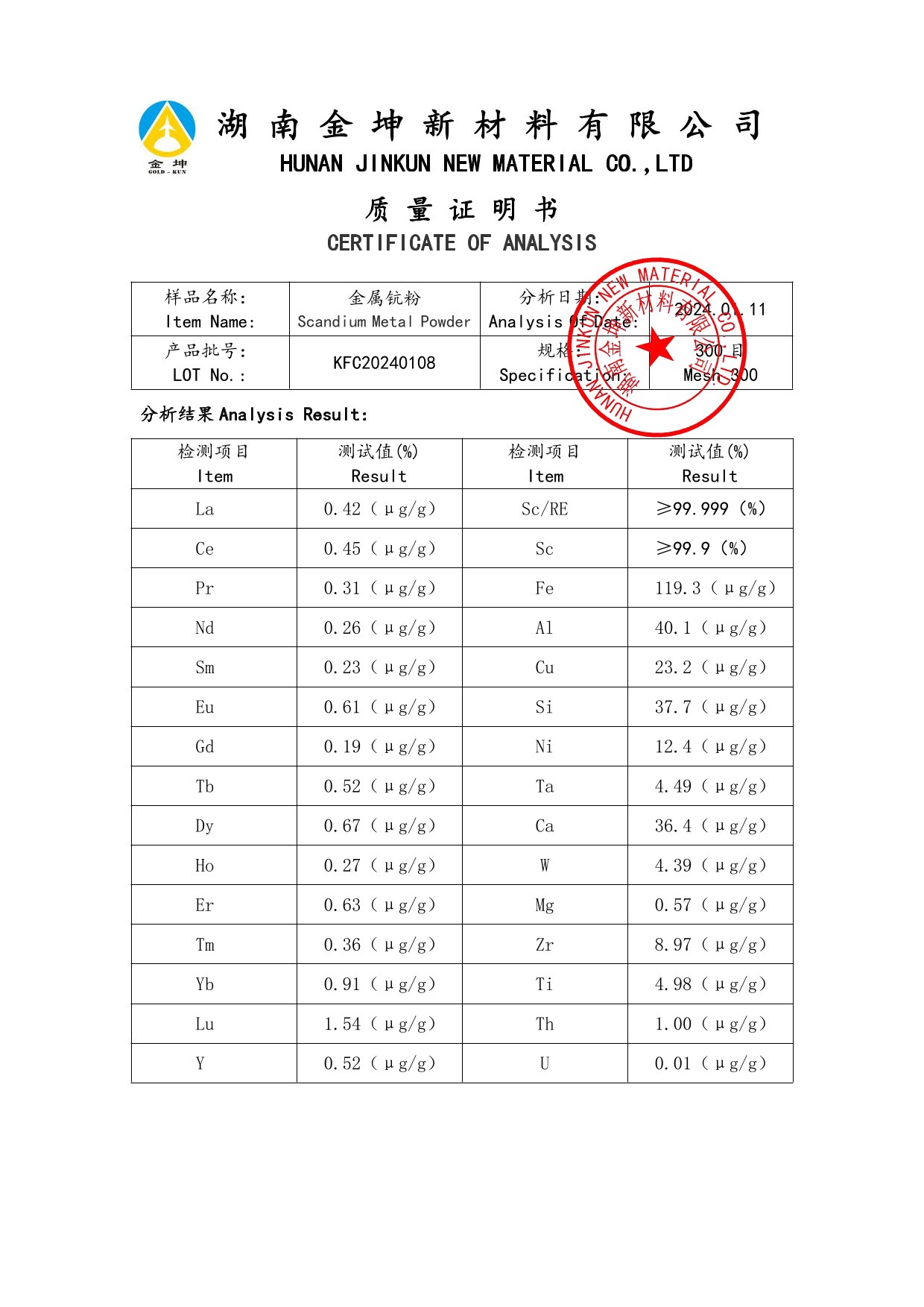 钪,金属钪,氧化钪,金属钪粉,铝钪合金,氧化铪,氧化钽,金属钪靶,铝钪靶材,铝基靶材,钪盐,氟化钪,氮化钪,氯化钪,锆粉,铪粉,铌粉,钽粉