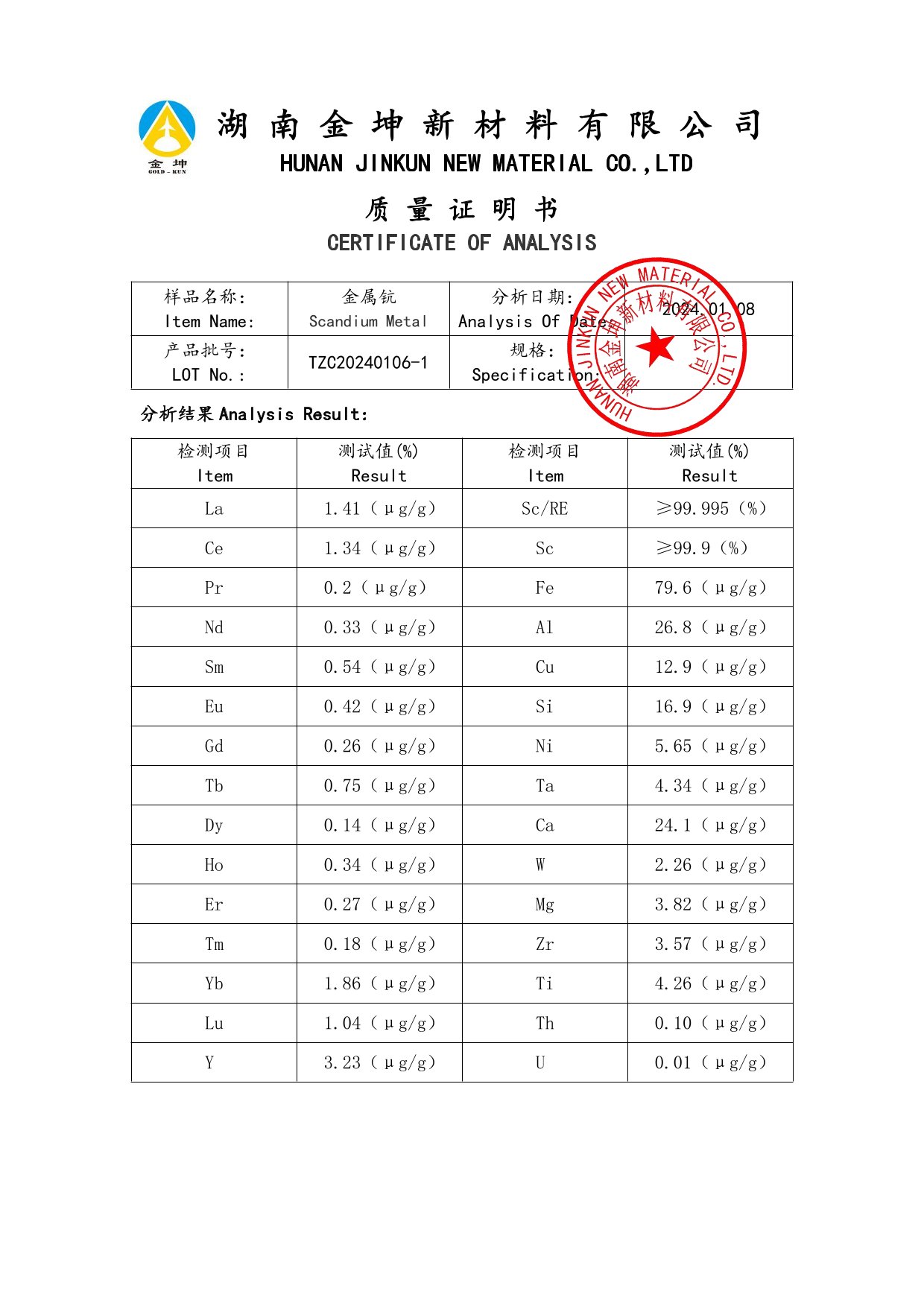 钪,金属钪,氧化钪,金属钪粉,铝钪合金,氧化铪,氧化钽,金属钪靶,铝钪靶材,铝基靶材,钪盐,氟化钪,氮化钪,氯化钪,锆粉,铪粉,铌粉,钽粉