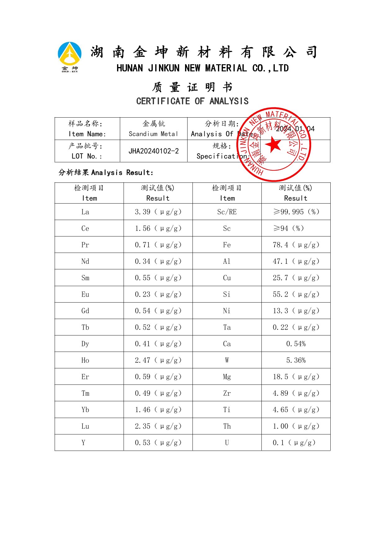 钪,金属钪,氧化钪,金属钪粉,铝钪合金,氧化铪,氧化钽,金属钪靶,铝钪靶材,铝基靶材,钪盐,氟化钪,氮化钪,氯化钪,锆粉,铪粉,铌粉,钽粉