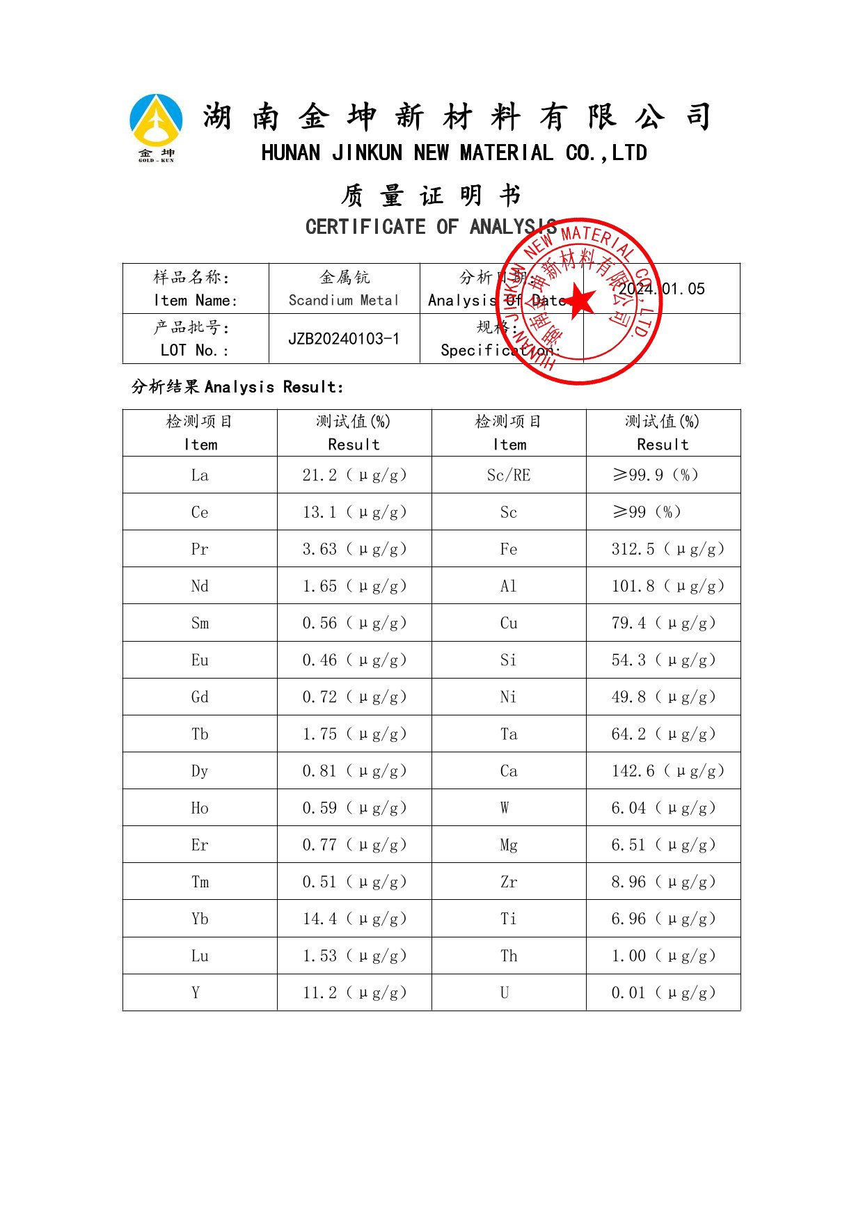钪,金属钪,氧化钪,金属钪粉,铝钪合金,氧化铪,氧化钽,金属钪靶,铝钪靶材,铝基靶材,钪盐,氟化钪,氮化钪,氯化钪,锆粉,铪粉,铌粉,钽粉
