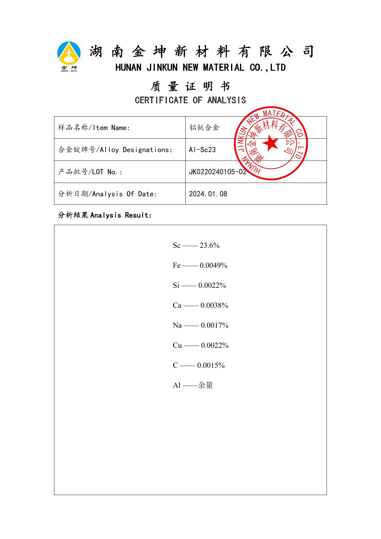 钪,金属钪,氧化钪,金属钪粉,铝钪合金,氧化铪,氧化钽,金属钪靶,铝钪靶材,铝基靶材,钪盐,氟化钪,氮化钪,氯化钪,锆粉,铪粉,铌粉,钽粉