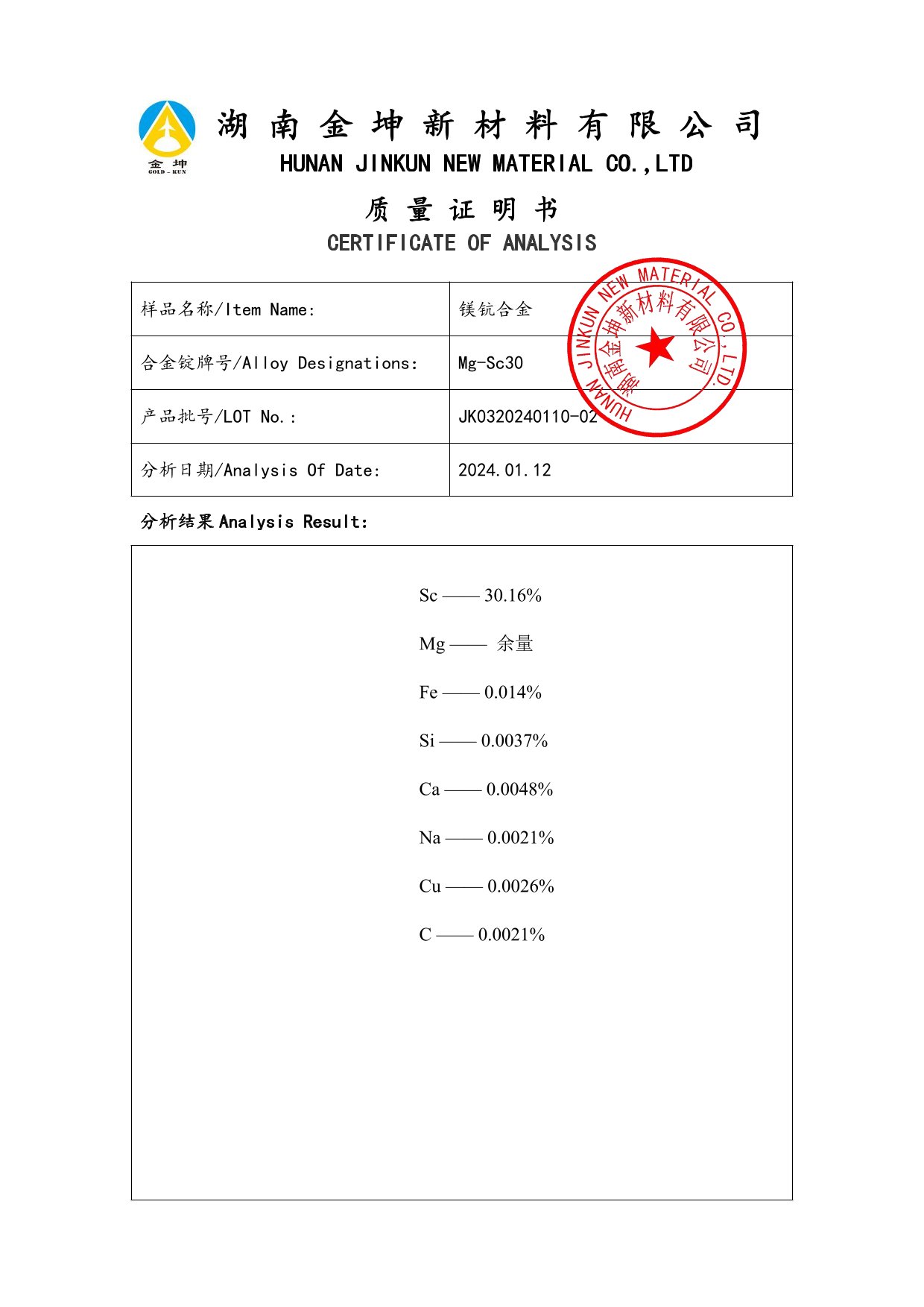 钪,金属钪,氧化钪,金属钪粉,铝钪合金,氧化铪,氧化钽,金属钪靶,铝钪靶材,铝基靶材,钪盐,氟化钪,氮化钪,氯化钪,锆粉,铪粉,铌粉,钽粉