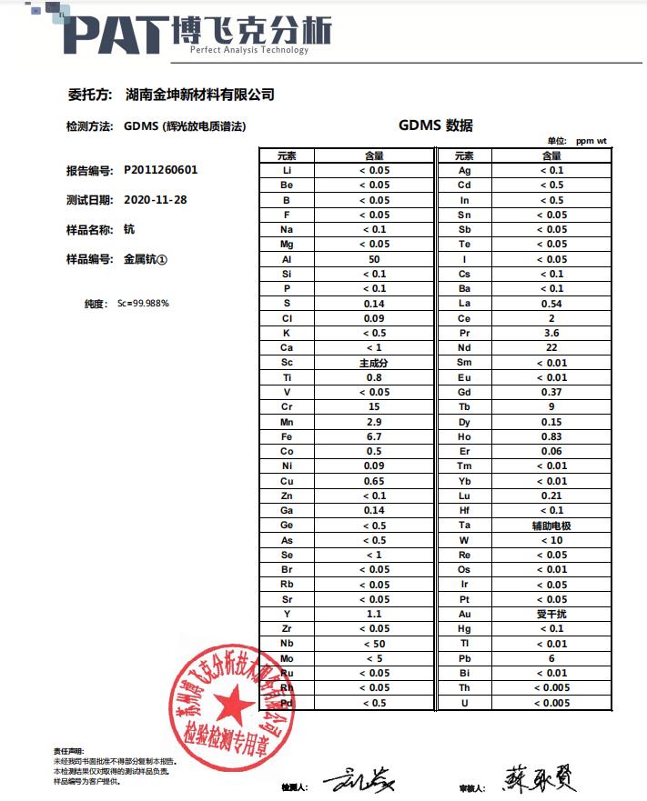 钪,金属钪,氧化钪,金属钪粉,铝钪合金,氧化铪,氧化钽,金属钪靶,铝钪靶材,铝基靶材,钪盐,氟化钪,氮化钪,氯化钪,锆粉,铪粉,铌粉,钽粉