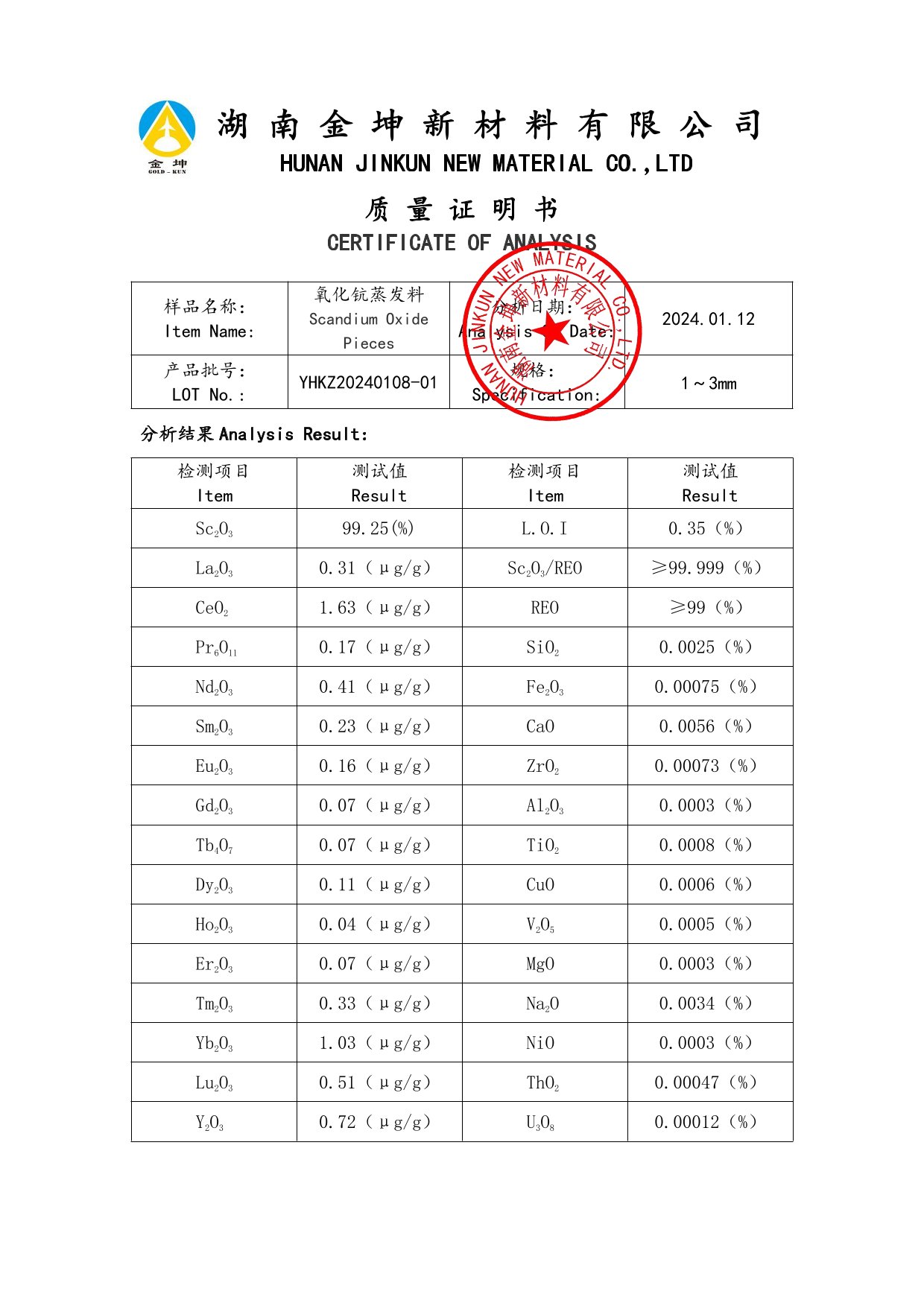 钪,金属钪,氧化钪,金属钪粉,铝钪合金,氧化铪,氧化钽,金属钪靶,铝钪靶材,铝基靶材,钪盐,氟化钪,氮化钪,氯化钪,锆粉,铪粉,铌粉,钽粉