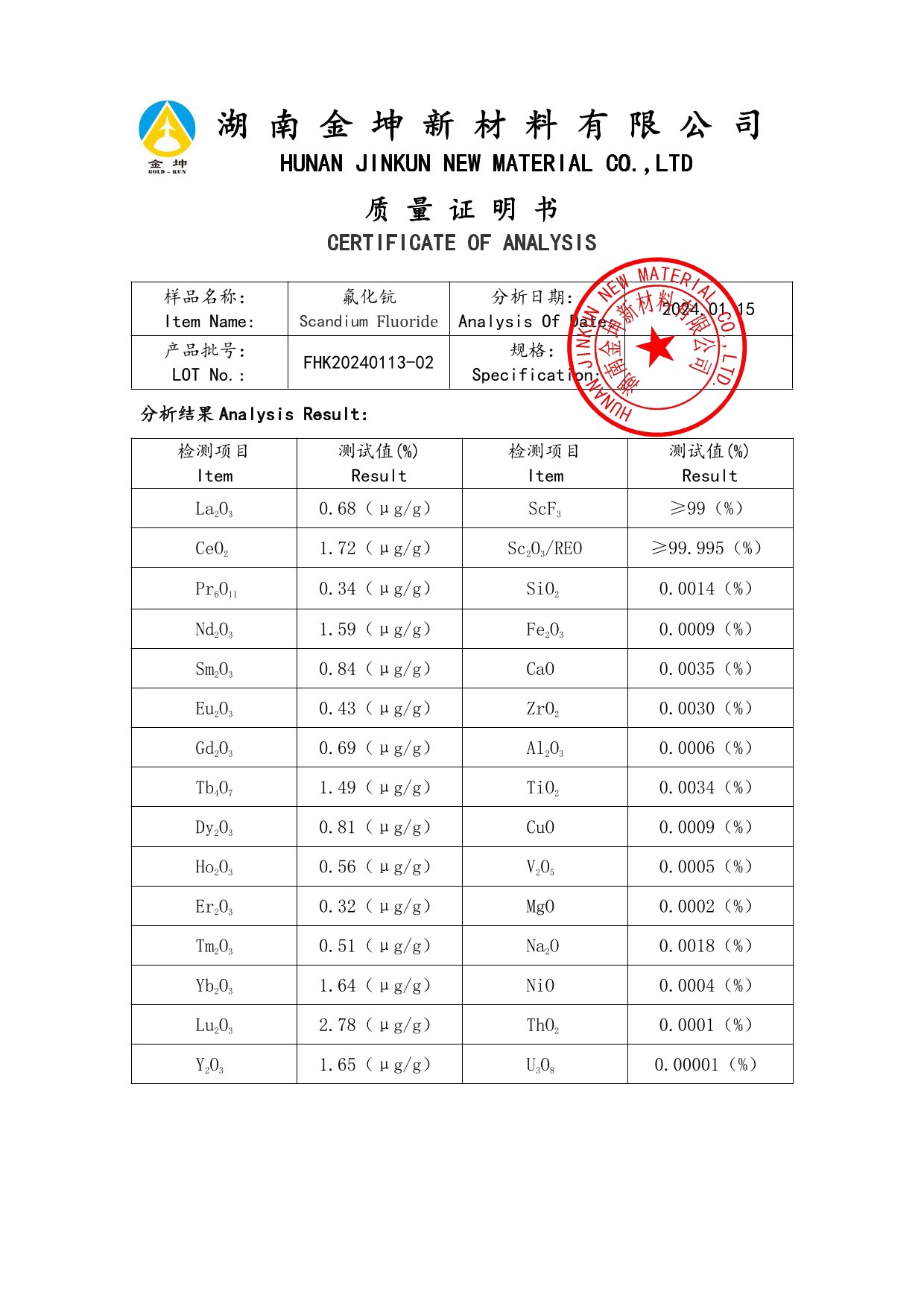 钪,金属钪,氧化钪,金属钪粉,铝钪合金,氧化铪,氧化钽,金属钪靶,铝钪靶材,铝基靶材,钪盐,氟化钪,氮化钪,氯化钪,锆粉,铪粉,铌粉,钽粉