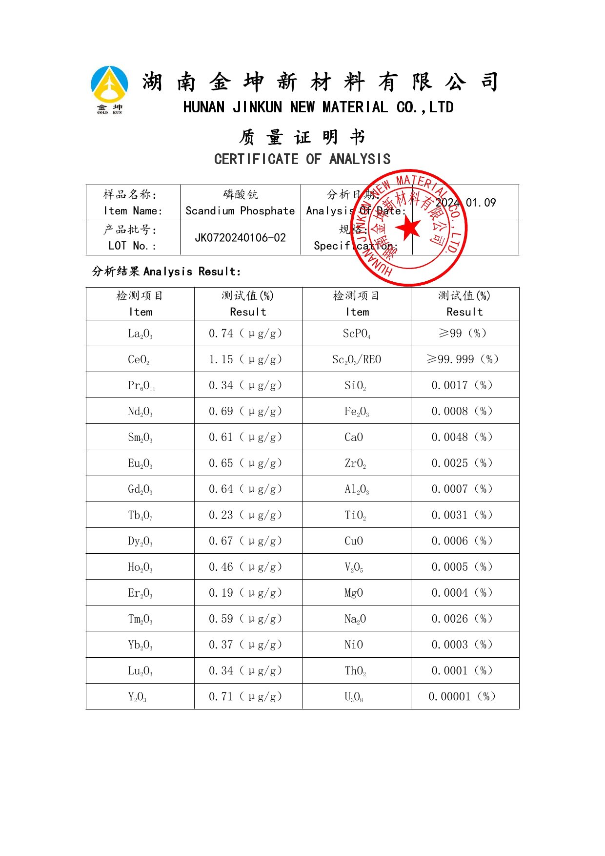 钪,金属钪,氧化钪,金属钪粉,铝钪合金,氧化铪,氧化钽,金属钪靶,铝钪靶材,铝基靶材,钪盐,氟化钪,氮化钪,氯化钪,锆粉,铪粉,铌粉,钽粉