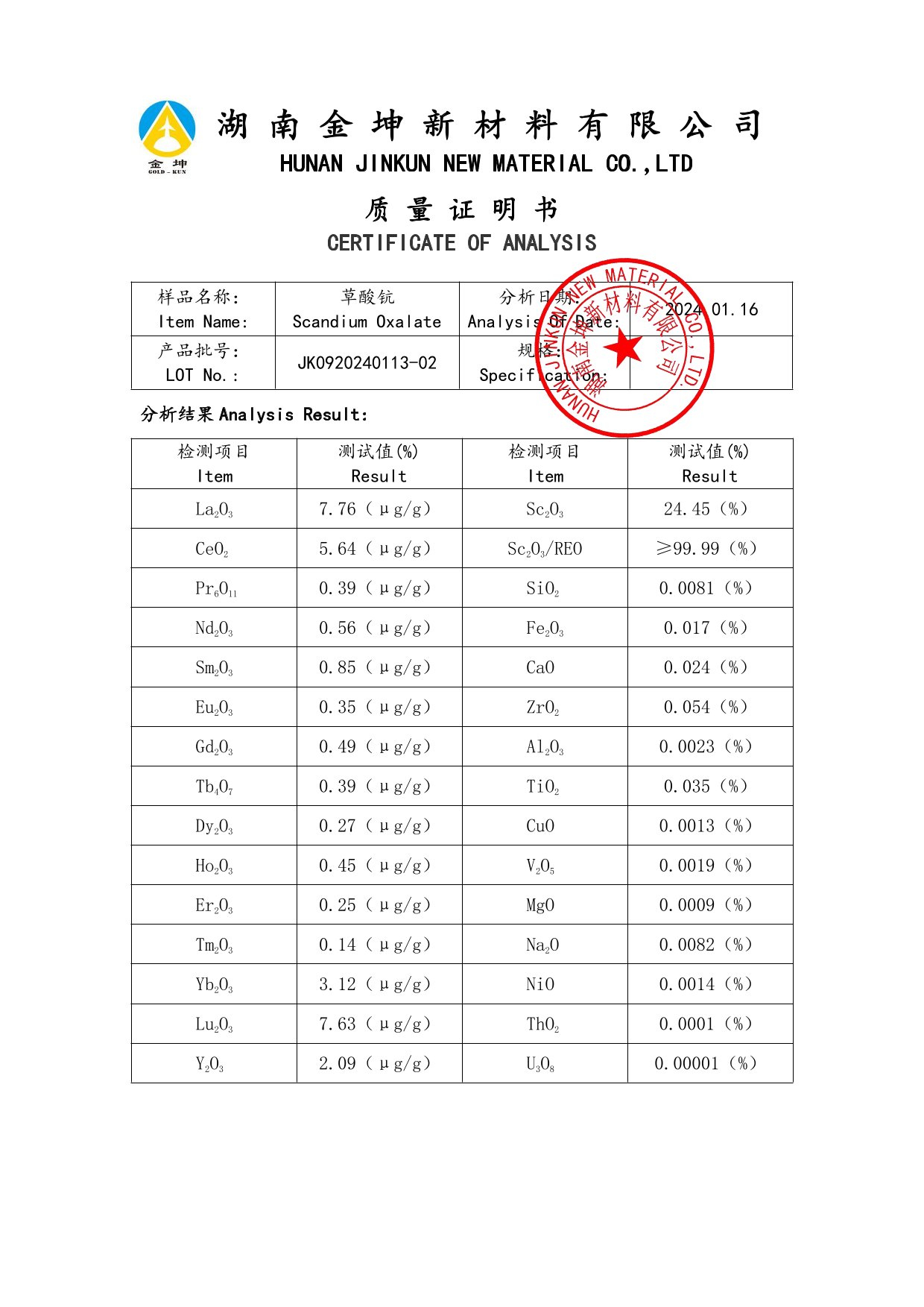 钪,金属钪,氧化钪,金属钪粉,铝钪合金,氧化铪,氧化钽,金属钪靶,铝钪靶材,铝基靶材,钪盐,氟化钪,氮化钪,氯化钪,锆粉,铪粉,铌粉,钽粉