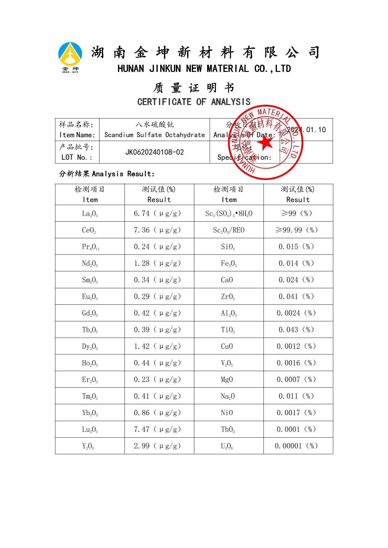 钪,金属钪,氧化钪,金属钪粉,铝钪合金,氧化铪,氧化钽,金属钪靶,铝钪靶材,铝基靶材,钪盐,氟化钪,氮化钪,氯化钪,锆粉,铪粉,铌粉,钽粉