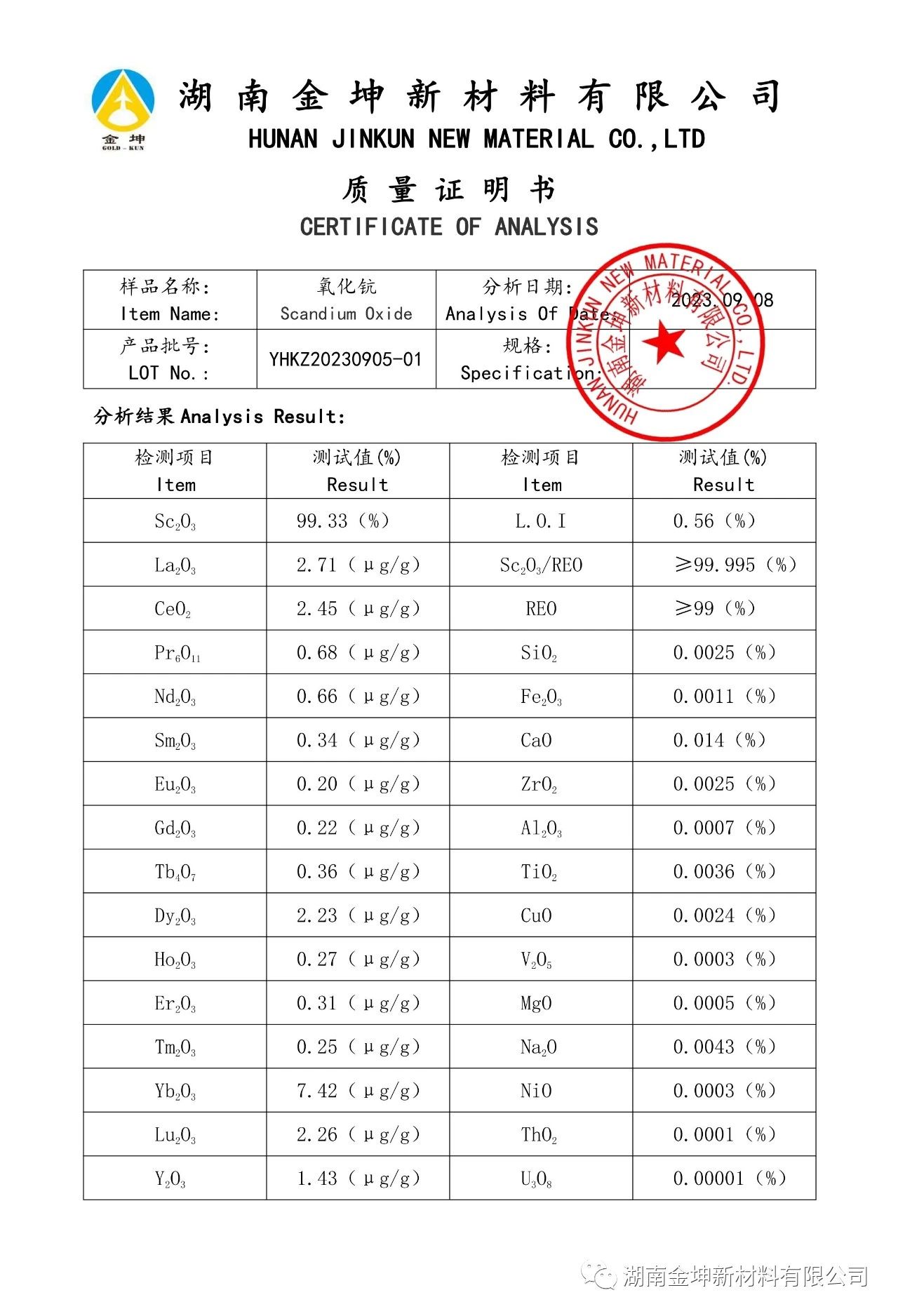 钪,金属钪,氧化钪,金属钪粉,铝钪合金,氧化铪,氧化钽,金属钪靶,铝钪靶材,铝基靶材,钪盐,氟化钪,氮化钪,氯化钪,锆粉,铪粉,铌粉,钽粉