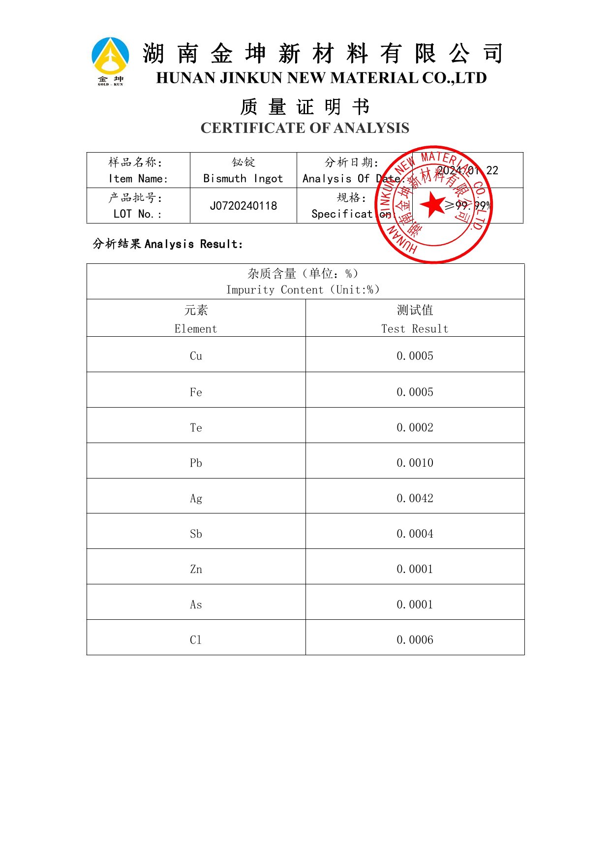 钪,金属钪,氧化钪,金属钪粉,铝钪合金,氧化铪,氧化钽,金属钪靶,铝钪靶材,铝基靶材,钪盐,氟化钪,氮化钪,氯化钪,锆粉,铪粉,铌粉,钽粉