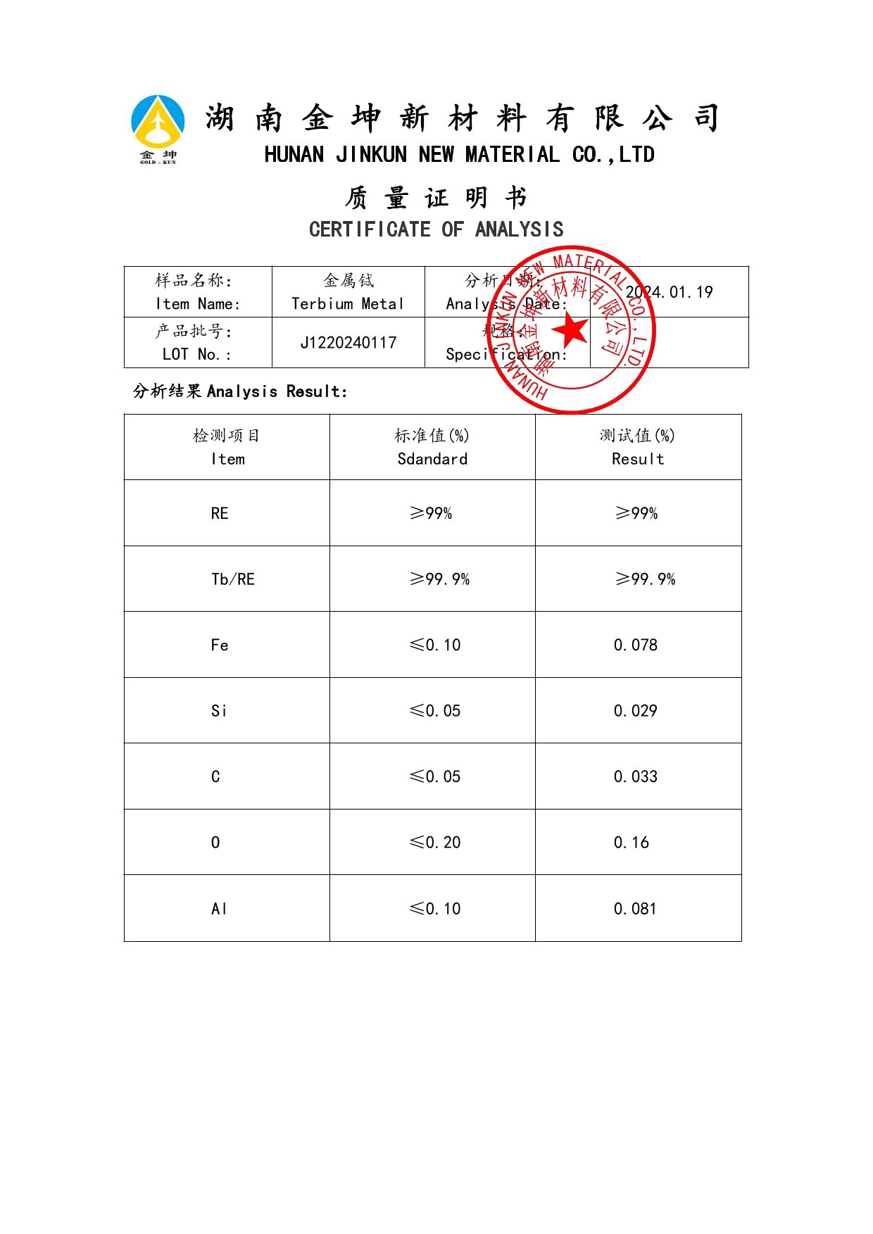 钪,金属钪,氧化钪,金属钪粉,铝钪合金,氧化铪,氧化钽,金属钪靶,铝钪靶材,铝基靶材,钪盐,氟化钪,氮化钪,氯化钪,锆粉,铪粉,铌粉,钽粉