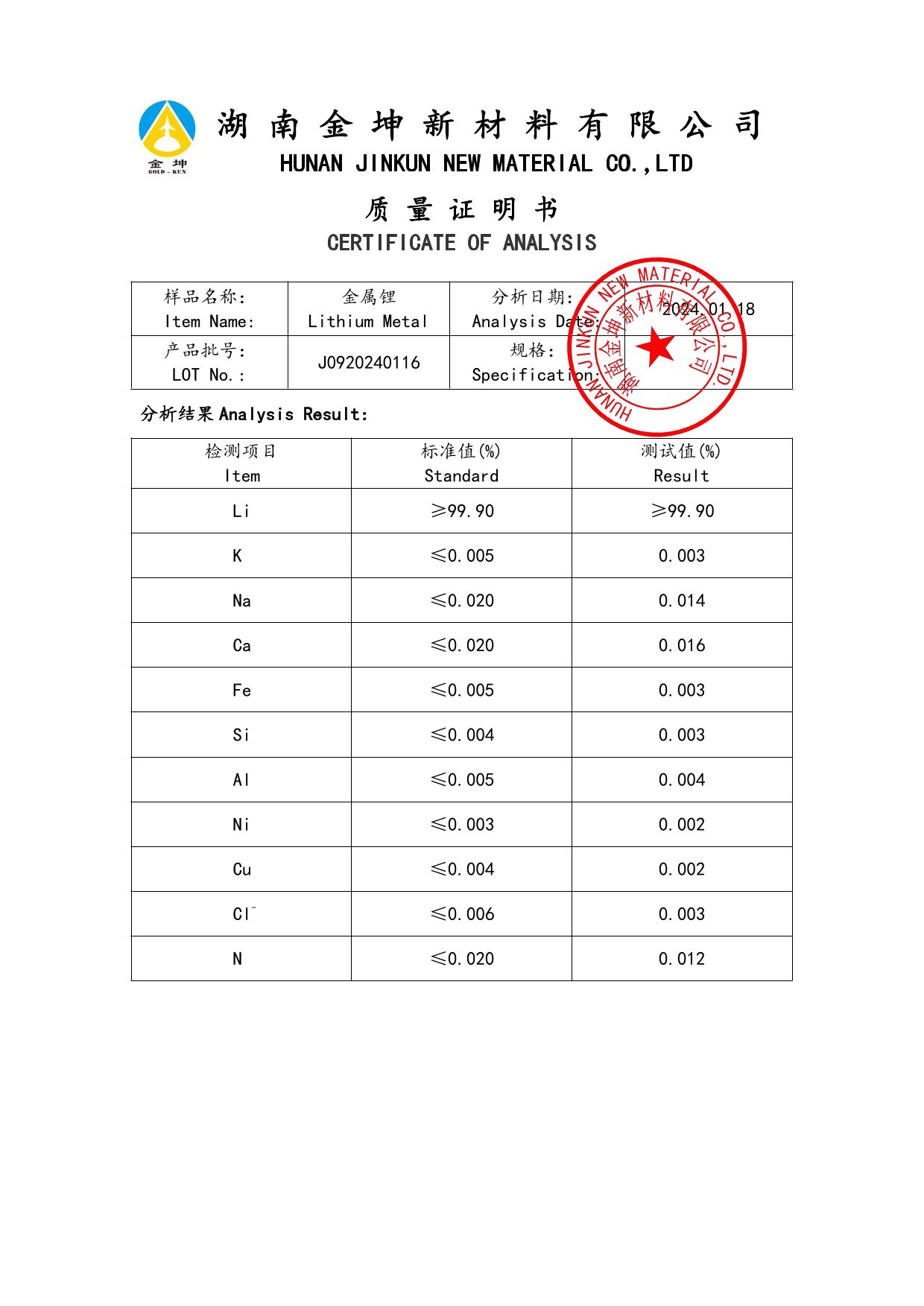 钪,金属钪,氧化钪,金属钪粉,铝钪合金,氧化铪,氧化钽,金属钪靶,铝钪靶材,铝基靶材,钪盐,氟化钪,氮化钪,氯化钪,锆粉,铪粉,铌粉,钽粉