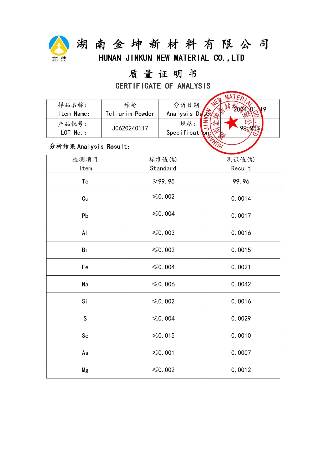 钪,金属钪,氧化钪,金属钪粉,铝钪合金,氧化铪,氧化钽,金属钪靶,铝钪靶材,铝基靶材,钪盐,氟化钪,氮化钪,氯化钪,锆粉,铪粉,铌粉,钽粉