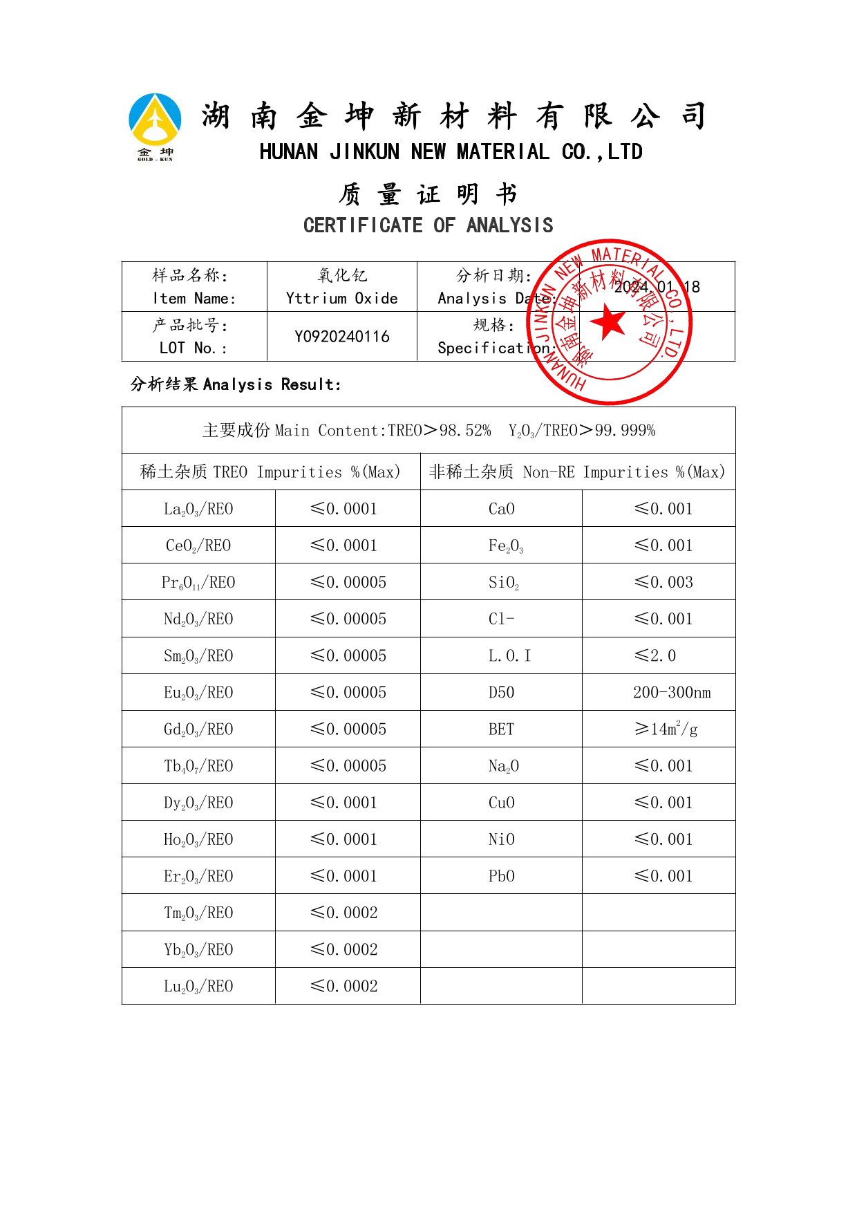 钪,金属钪,氧化钪,金属钪粉,铝钪合金,氧化铪,氧化钽,金属钪靶,铝钪靶材,铝基靶材,钪盐,氟化钪,氮化钪,氯化钪,锆粉,铪粉,铌粉,钽粉