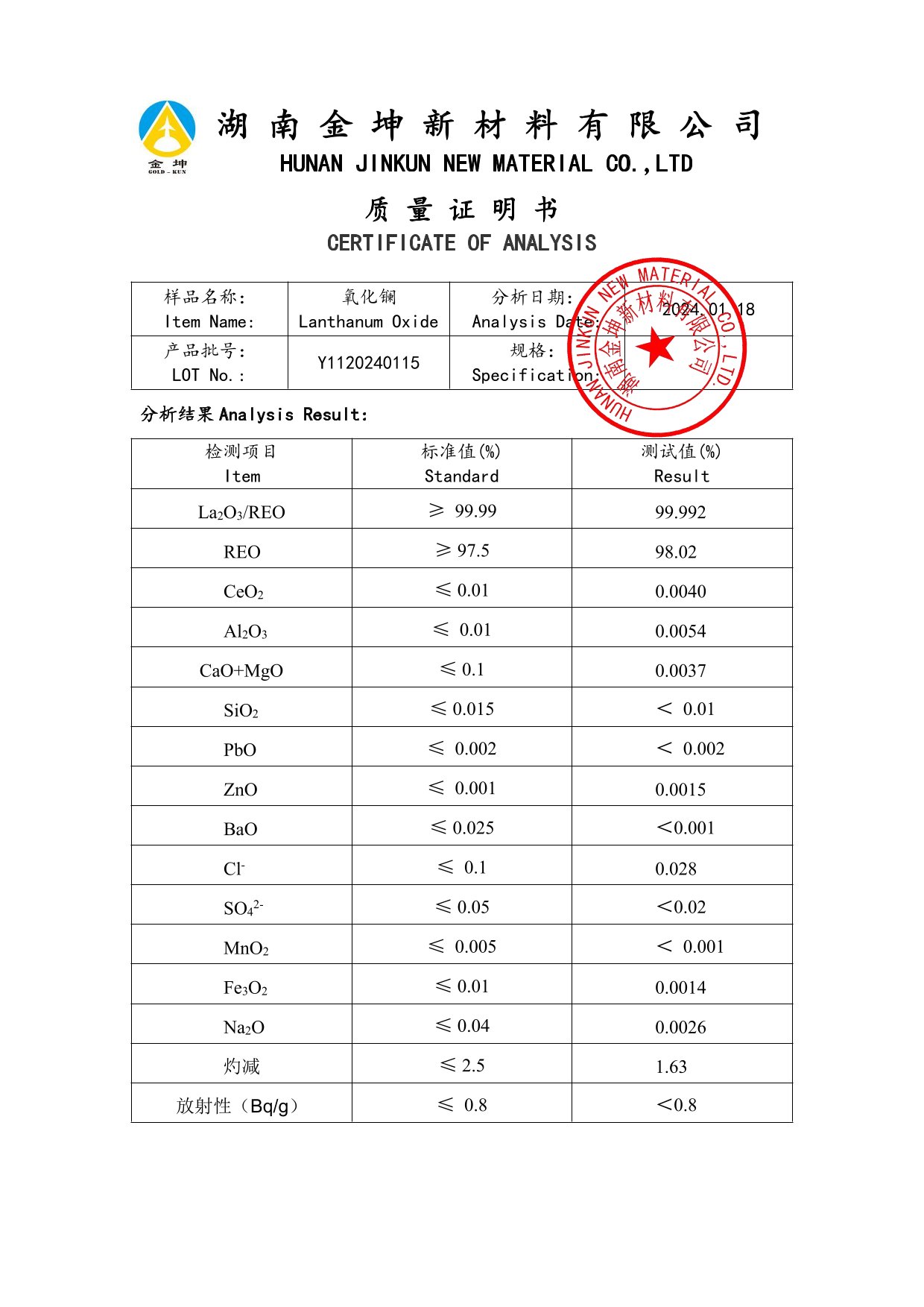 钪,金属钪,氧化钪,金属钪粉,铝钪合金,氧化铪,氧化钽,金属钪靶,铝钪靶材,铝基靶材,钪盐,氟化钪,氮化钪,氯化钪,锆粉,铪粉,铌粉,钽粉