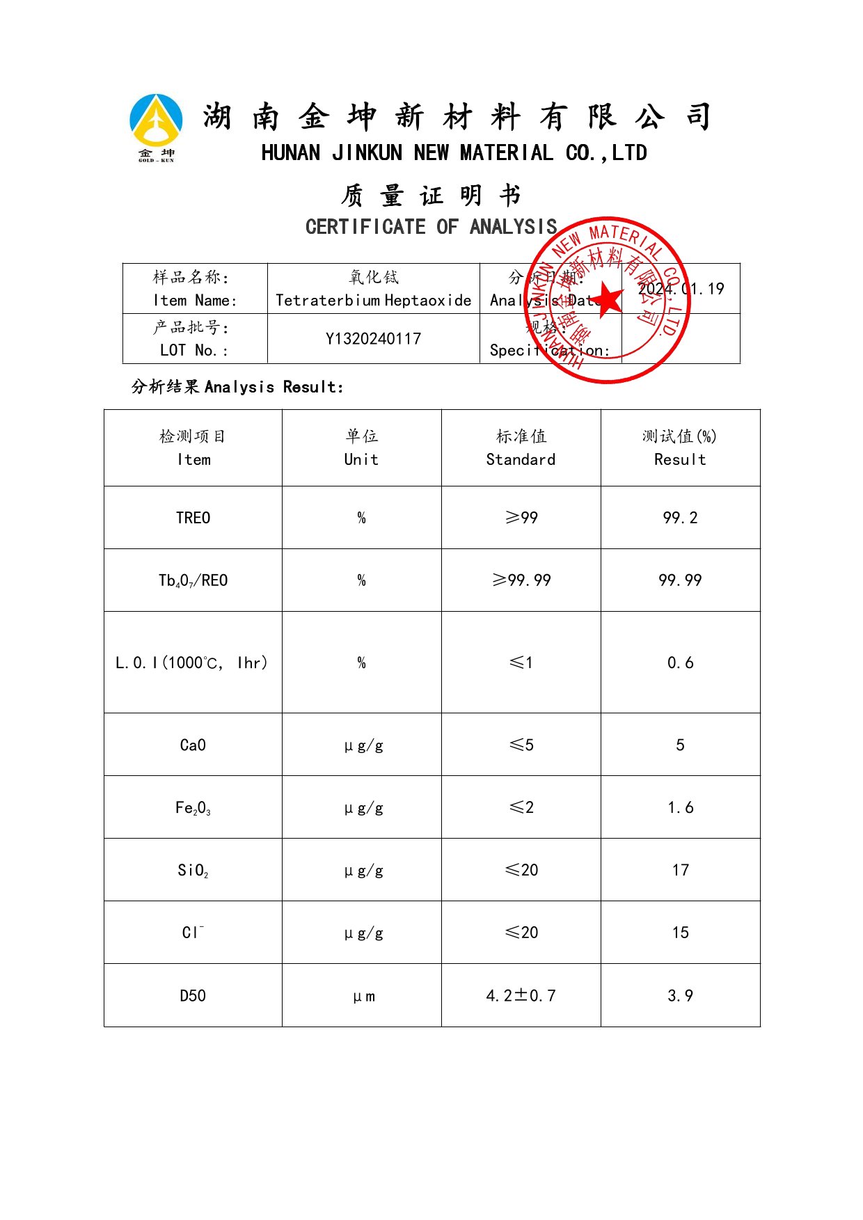 钪,金属钪,氧化钪,金属钪粉,铝钪合金,氧化铪,氧化钽,金属钪靶,铝钪靶材,铝基靶材,钪盐,氟化钪,氮化钪,氯化钪,锆粉,铪粉,铌粉,钽粉