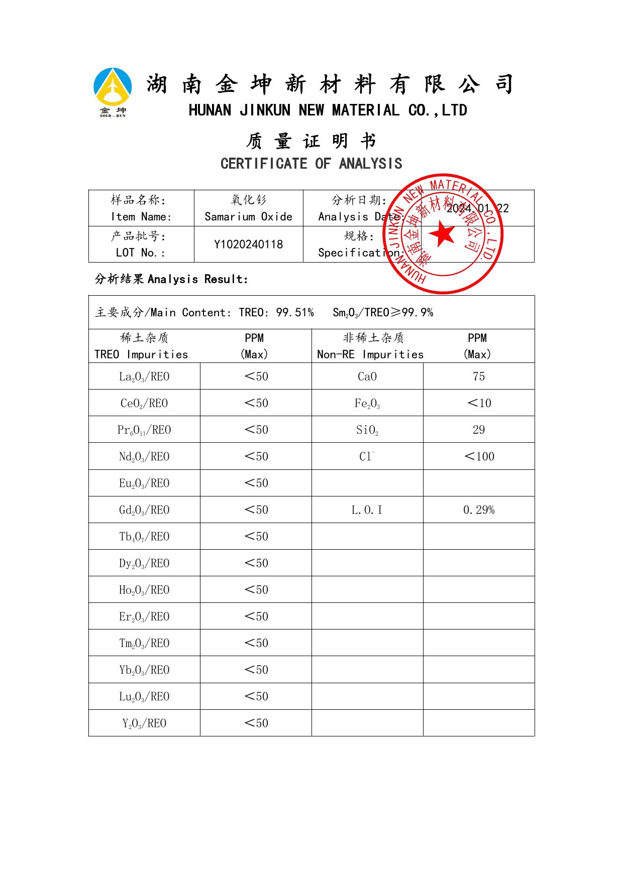 钪,金属钪,氧化钪,金属钪粉,铝钪合金,氧化铪,氧化钽,金属钪靶,铝钪靶材,铝基靶材,钪盐,氟化钪,氮化钪,氯化钪,锆粉,铪粉,铌粉,钽粉