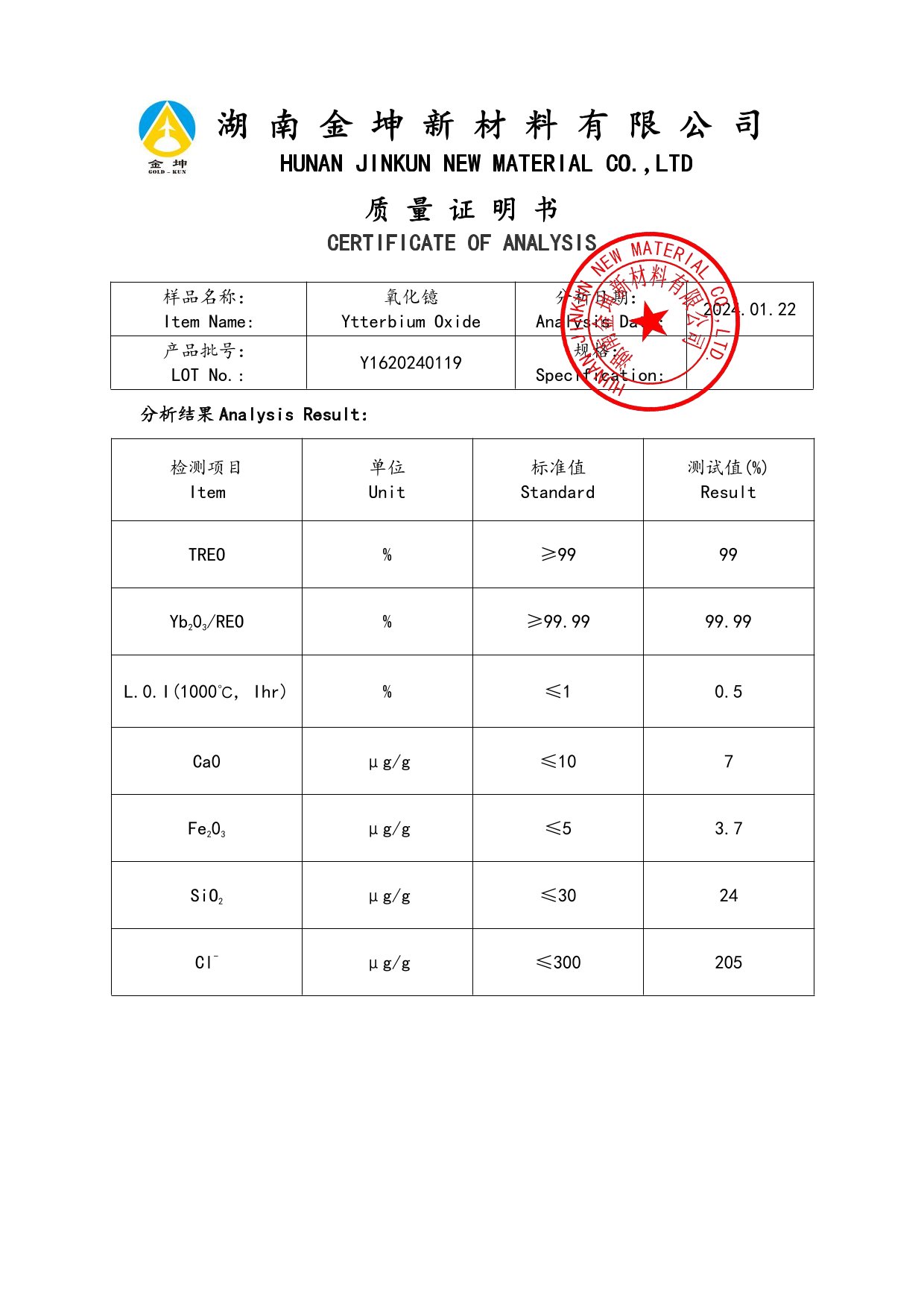 钪,金属钪,氧化钪,金属钪粉,铝钪合金,氧化铪,氧化钽,金属钪靶,铝钪靶材,铝基靶材,钪盐,氟化钪,氮化钪,氯化钪,锆粉,铪粉,铌粉,钽粉