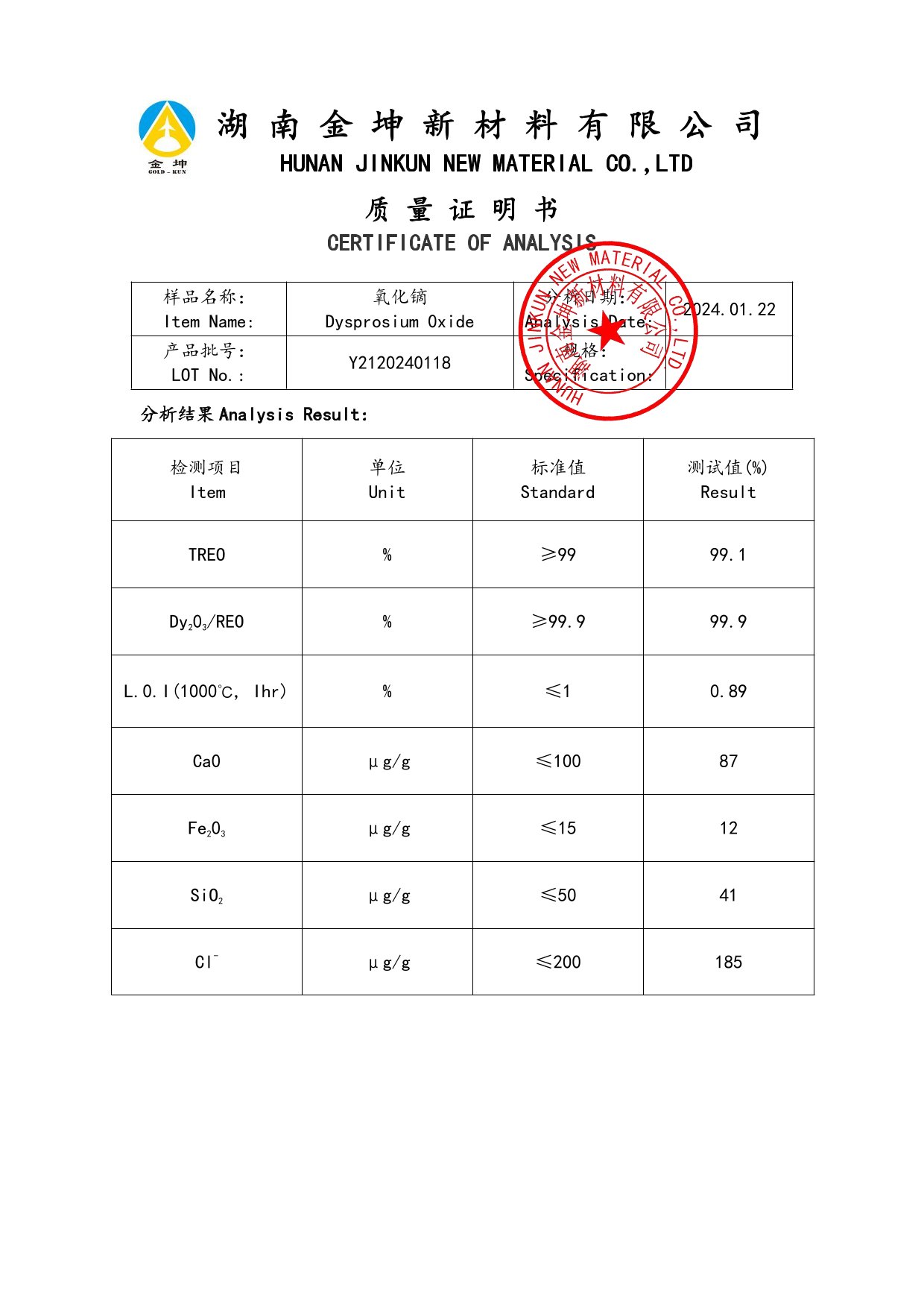 钪,金属钪,氧化钪,金属钪粉,铝钪合金,氧化铪,氧化钽,金属钪靶,铝钪靶材,铝基靶材,钪盐,氟化钪,氮化钪,氯化钪,锆粉,铪粉,铌粉,钽粉