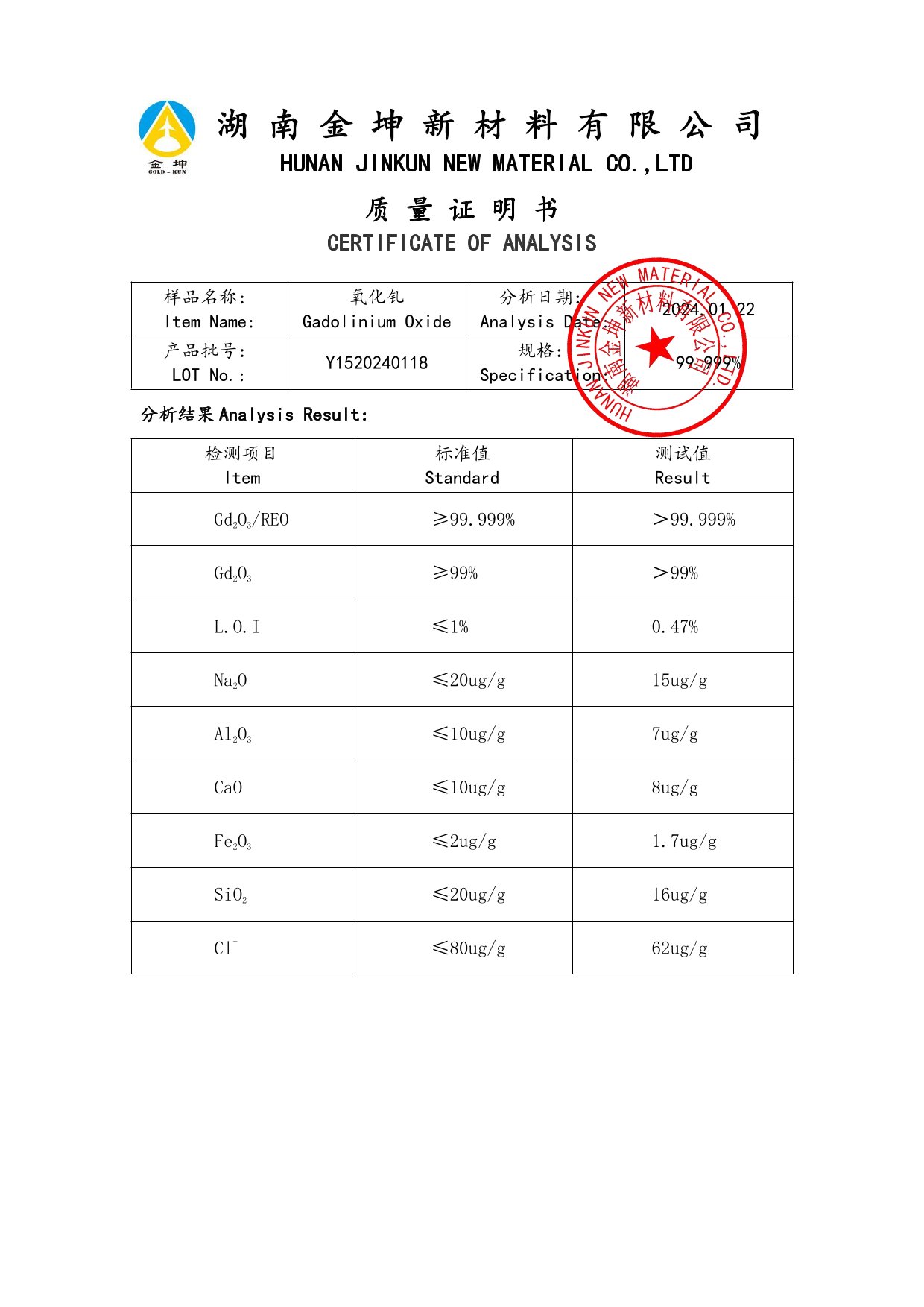 钪,金属钪,氧化钪,金属钪粉,铝钪合金,氧化铪,氧化钽,金属钪靶,铝钪靶材,铝基靶材,钪盐,氟化钪,氮化钪,氯化钪,锆粉,铪粉,铌粉,钽粉