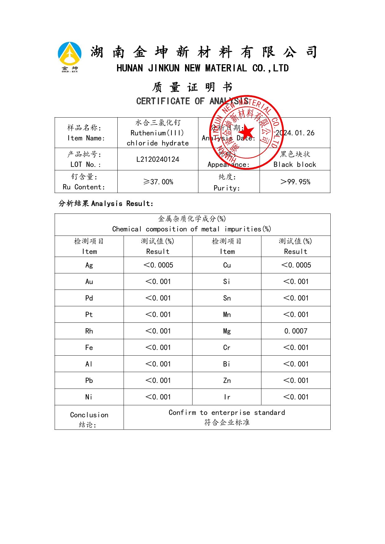 钪,金属钪,氧化钪,金属钪粉,铝钪合金,氧化铪,氧化钽,金属钪靶,铝钪靶材,铝基靶材,钪盐,氟化钪,氮化钪,氯化钪,锆粉,铪粉,铌粉,钽粉