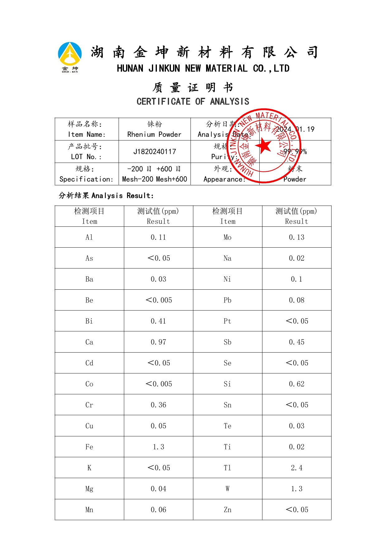 钪,金属钪,氧化钪,金属钪粉,铝钪合金,氧化铪,氧化钽,金属钪靶,铝钪靶材,铝基靶材,钪盐,氟化钪,氮化钪,氯化钪,锆粉,铪粉,铌粉,钽粉