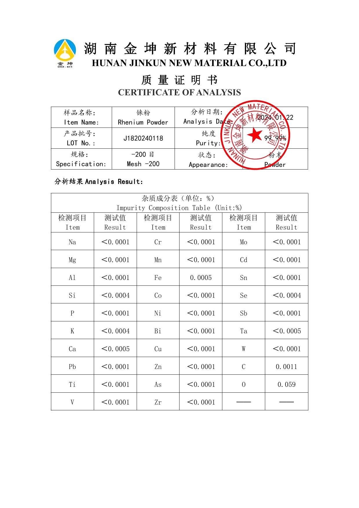 钪,金属钪,氧化钪,金属钪粉,铝钪合金,氧化铪,氧化钽,金属钪靶,铝钪靶材,铝基靶材,钪盐,氟化钪,氮化钪,氯化钪,锆粉,铪粉,铌粉,钽粉