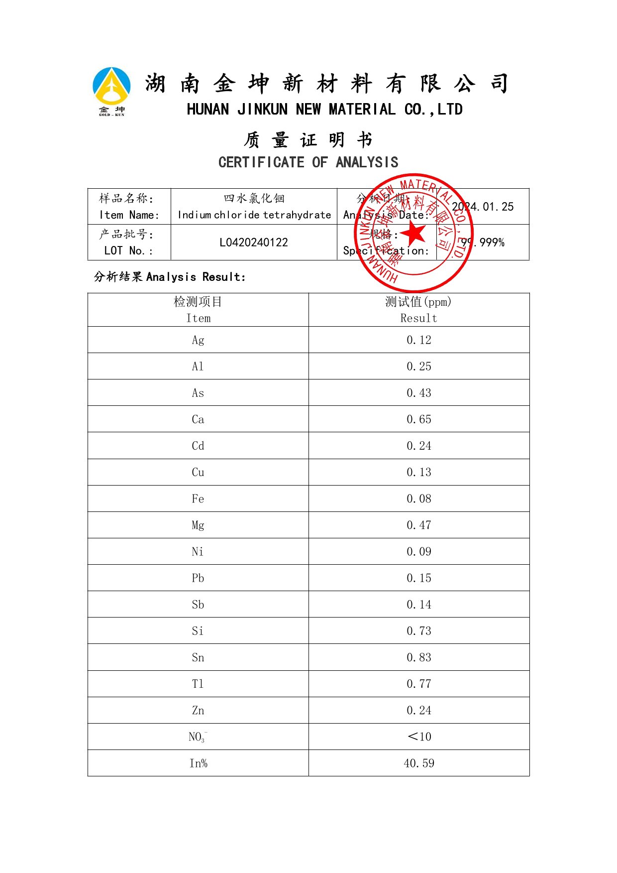 钪,金属钪,氧化钪,金属钪粉,铝钪合金,氧化铪,氧化钽,金属钪靶,铝钪靶材,铝基靶材,钪盐,氟化钪,氮化钪,氯化钪,锆粉,铪粉,铌粉,钽粉