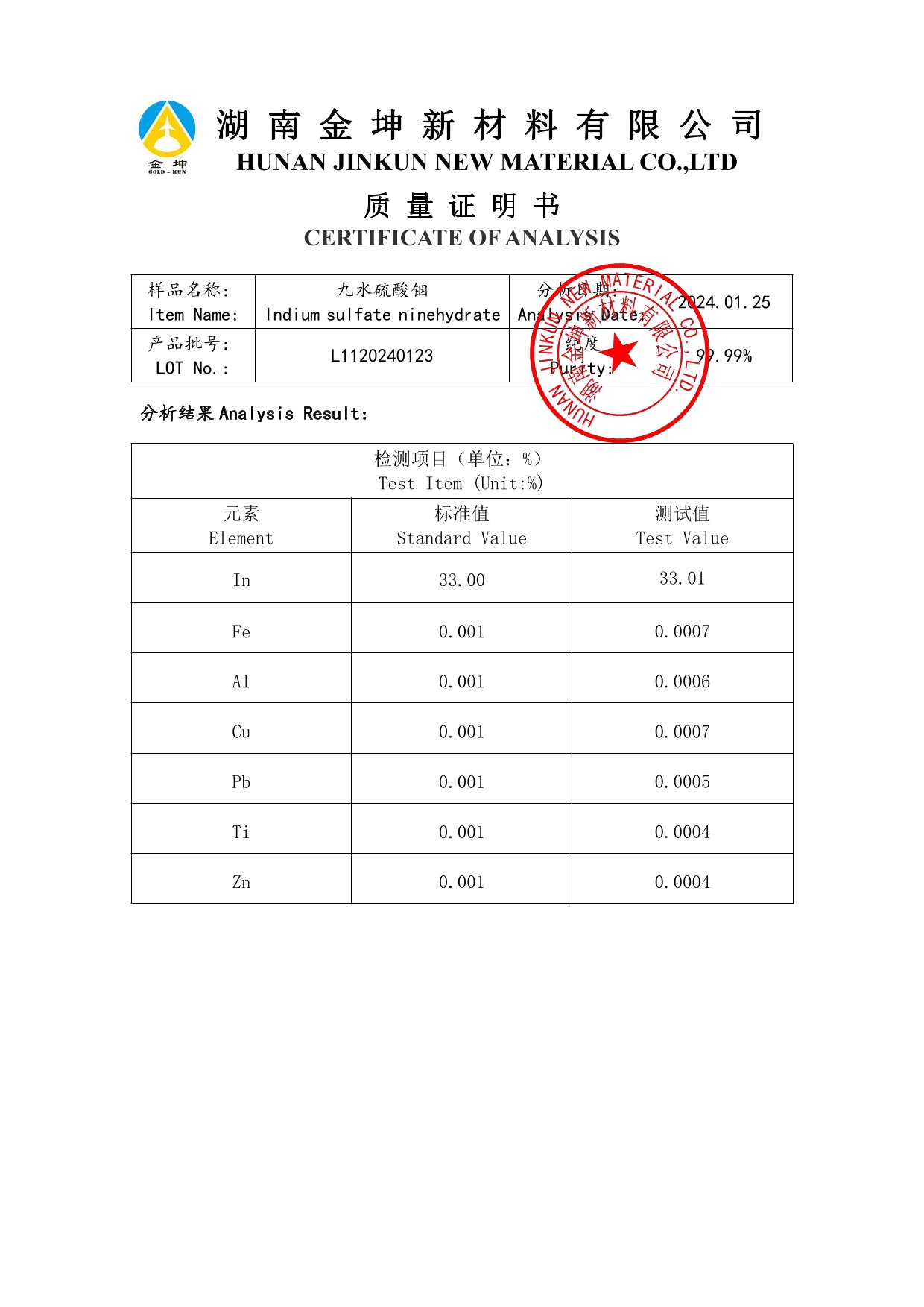 钪,金属钪,氧化钪,金属钪粉,铝钪合金,氧化铪,氧化钽,金属钪靶,铝钪靶材,铝基靶材,钪盐,氟化钪,氮化钪,氯化钪,锆粉,铪粉,铌粉,钽粉