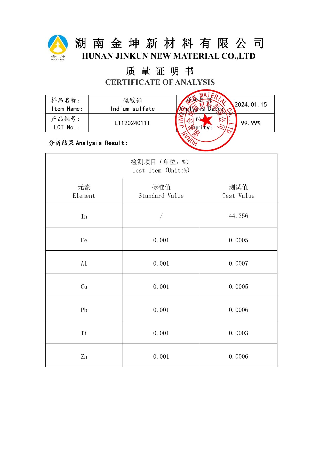 钪,金属钪,氧化钪,金属钪粉,铝钪合金,氧化铪,氧化钽,金属钪靶,铝钪靶材,铝基靶材,钪盐,氟化钪,氮化钪,氯化钪,锆粉,铪粉,铌粉,钽粉